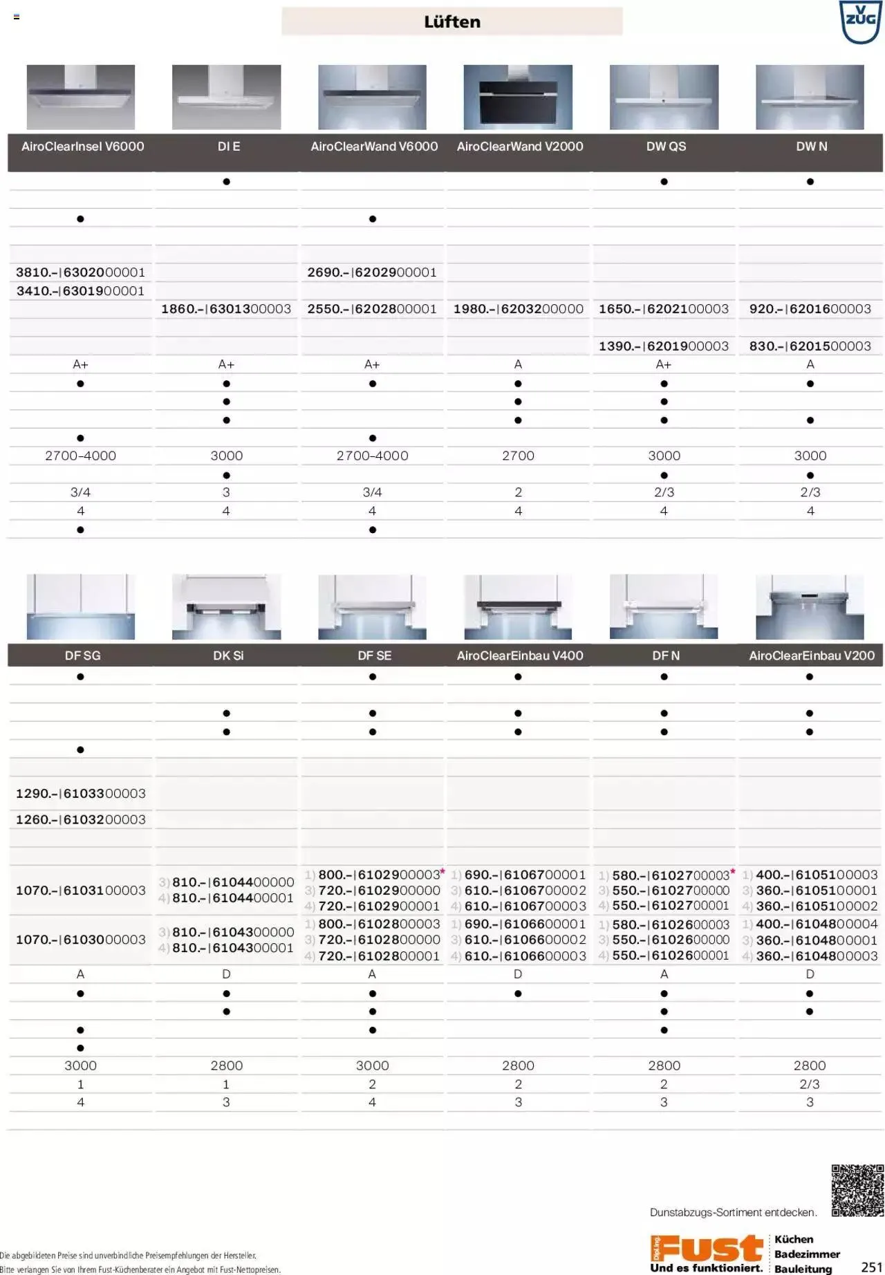 Fust - Küchenmagazin - Riesenauswahl von 22. Februar bis 31. Dezember 2023 - Prospekt seite  251