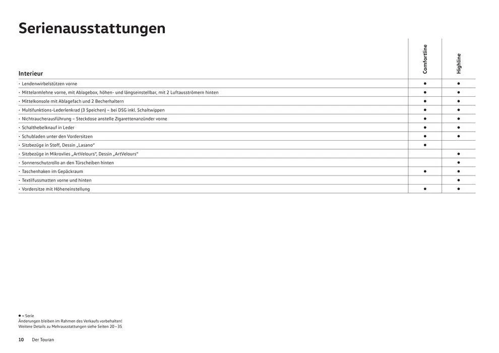 Der Neue Touran von 16. Januar bis 31. Dezember 2024 - Prospekt seite  10