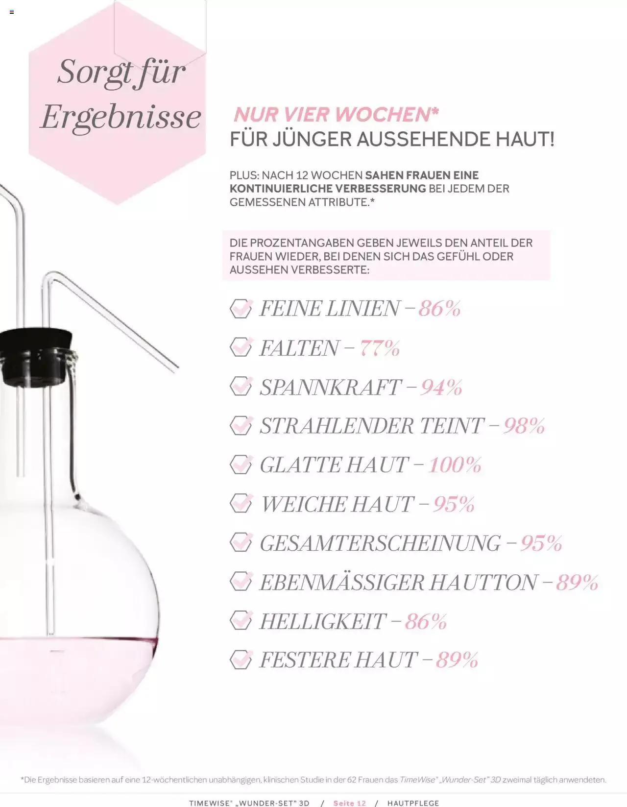 Mary Kay - Timewise Wunder-Set von 20. Oktober bis 31. Dezember 2023 - Prospekt seite  12