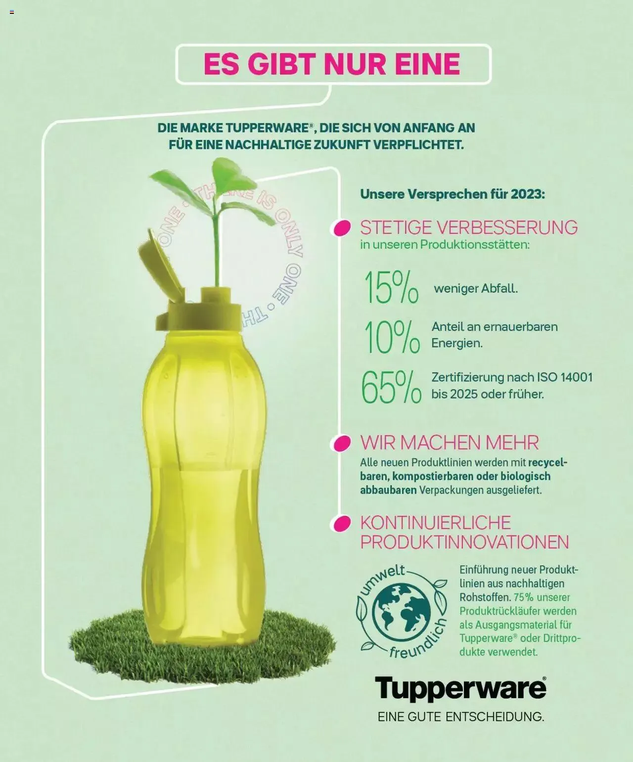 Tupperware - Herbst / Winter 2022-23 von 1. September bis 31. Dezember 2023 - Prospekt seite  2