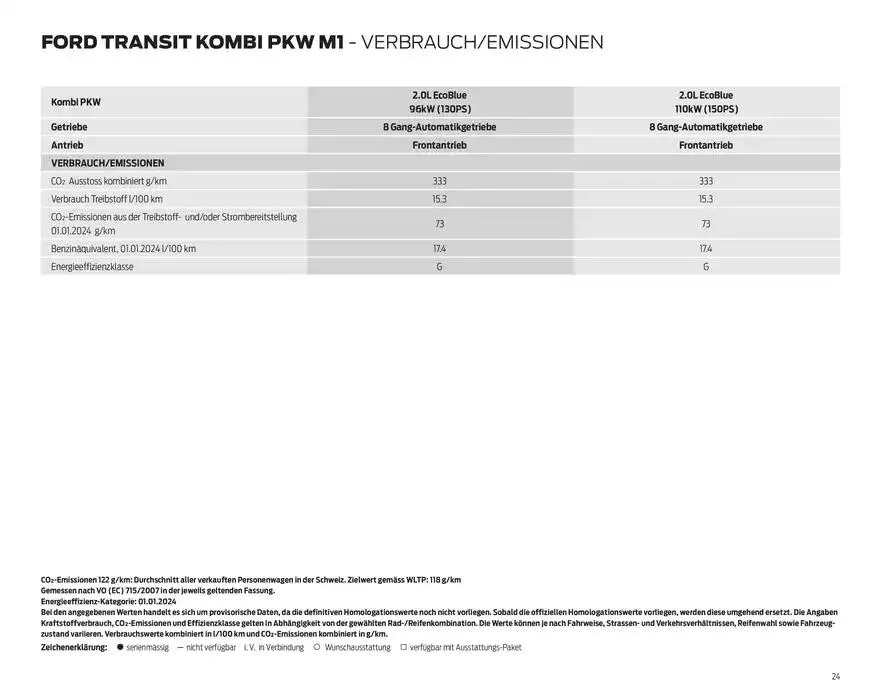 FORD TRANSIT Preisliste Preisliste von 28. Oktober bis 28. Oktober 2025 - Prospekt seite  24