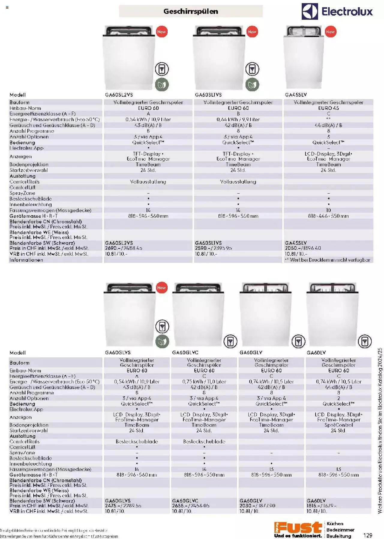 Fust Küchen- und Badezimmerprospekt von 4. März bis 31. Dezember 2024 - Prospekt seite 129