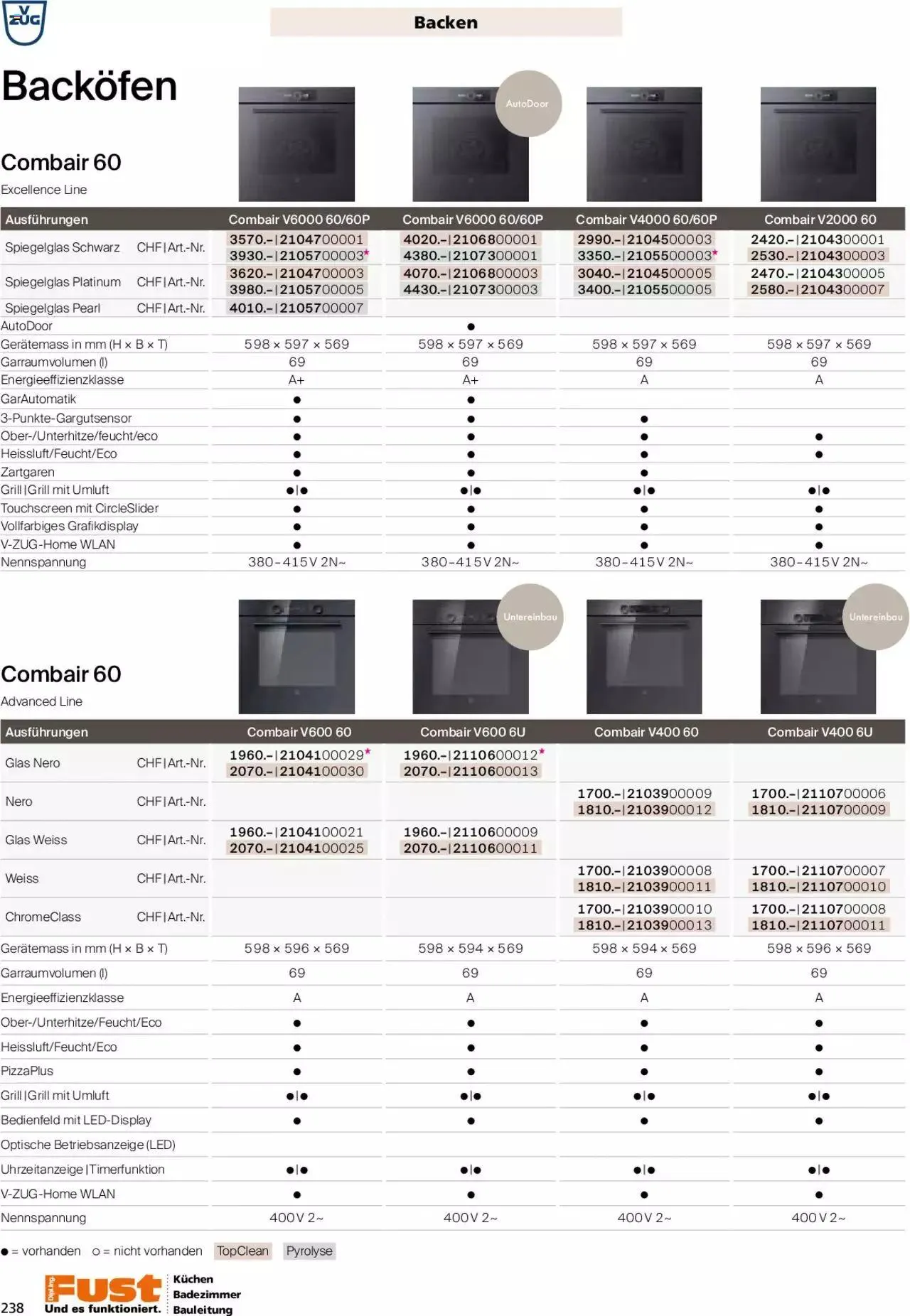 Fust - Küchenmagazin - Riesenauswahl von 22. Februar bis 31. Dezember 2023 - Prospekt seite 238