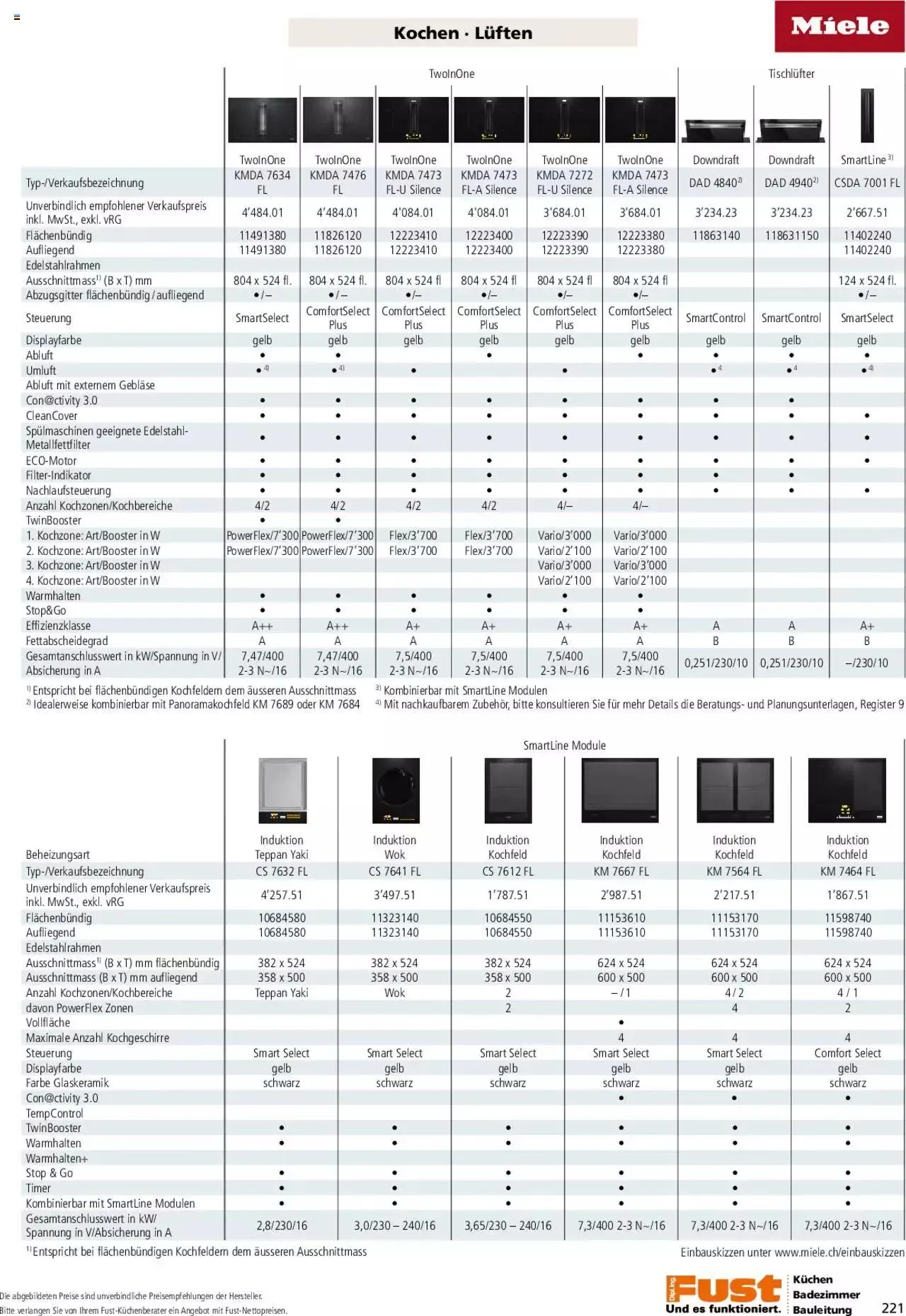 Fust - Küchenmagazin - Riesenauswahl von 22. Februar bis 31. Dezember 2023 - Prospekt seite  221