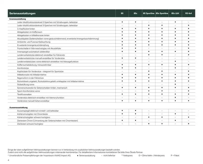 Preisliste Enyaq von 24. Oktober bis 7. November 2024 - Prospekt seite  4