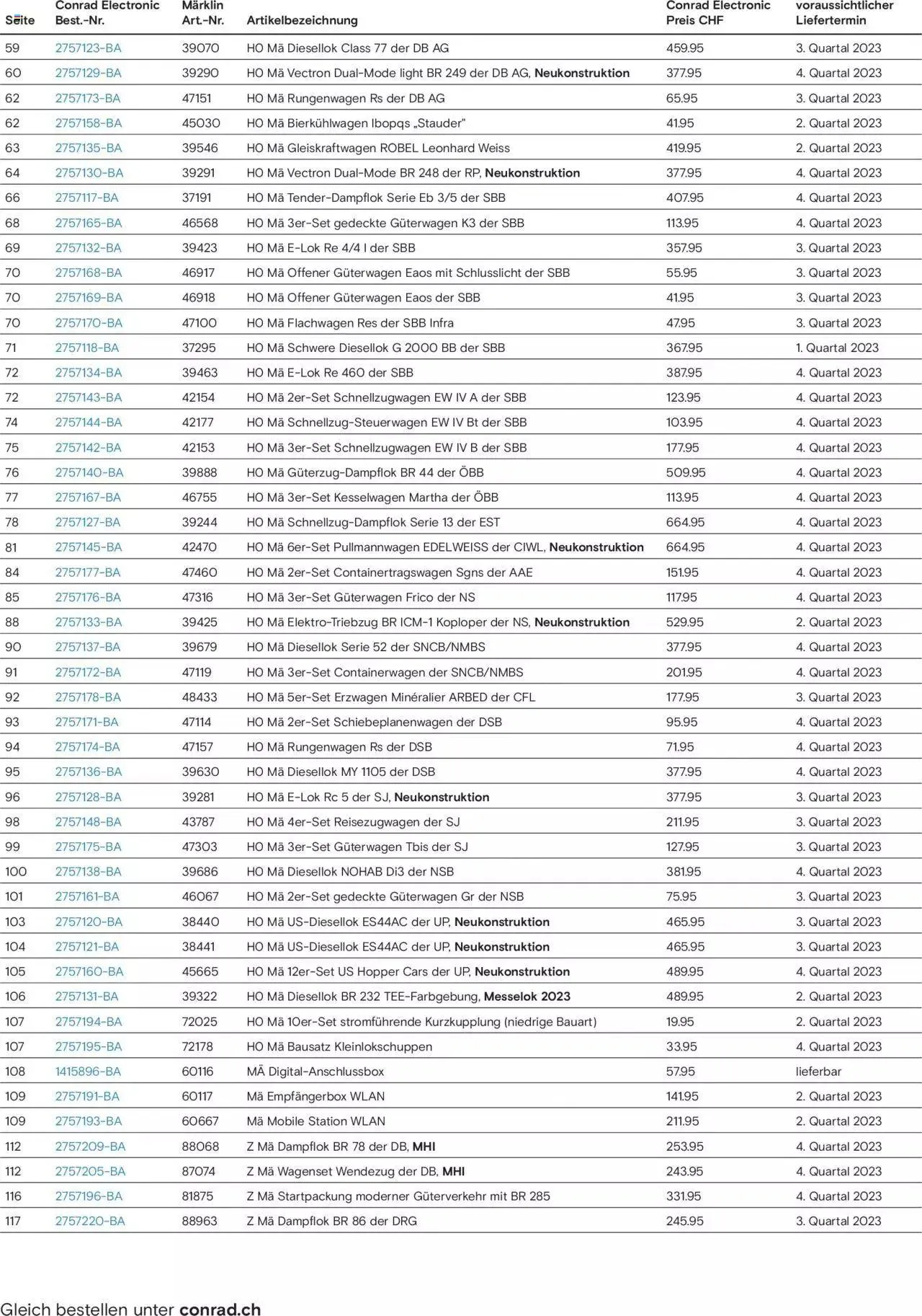 Conrad Märklin Neuheiten 2023 von 13. März bis 31. Dezember 2023 - Prospekt seite  167