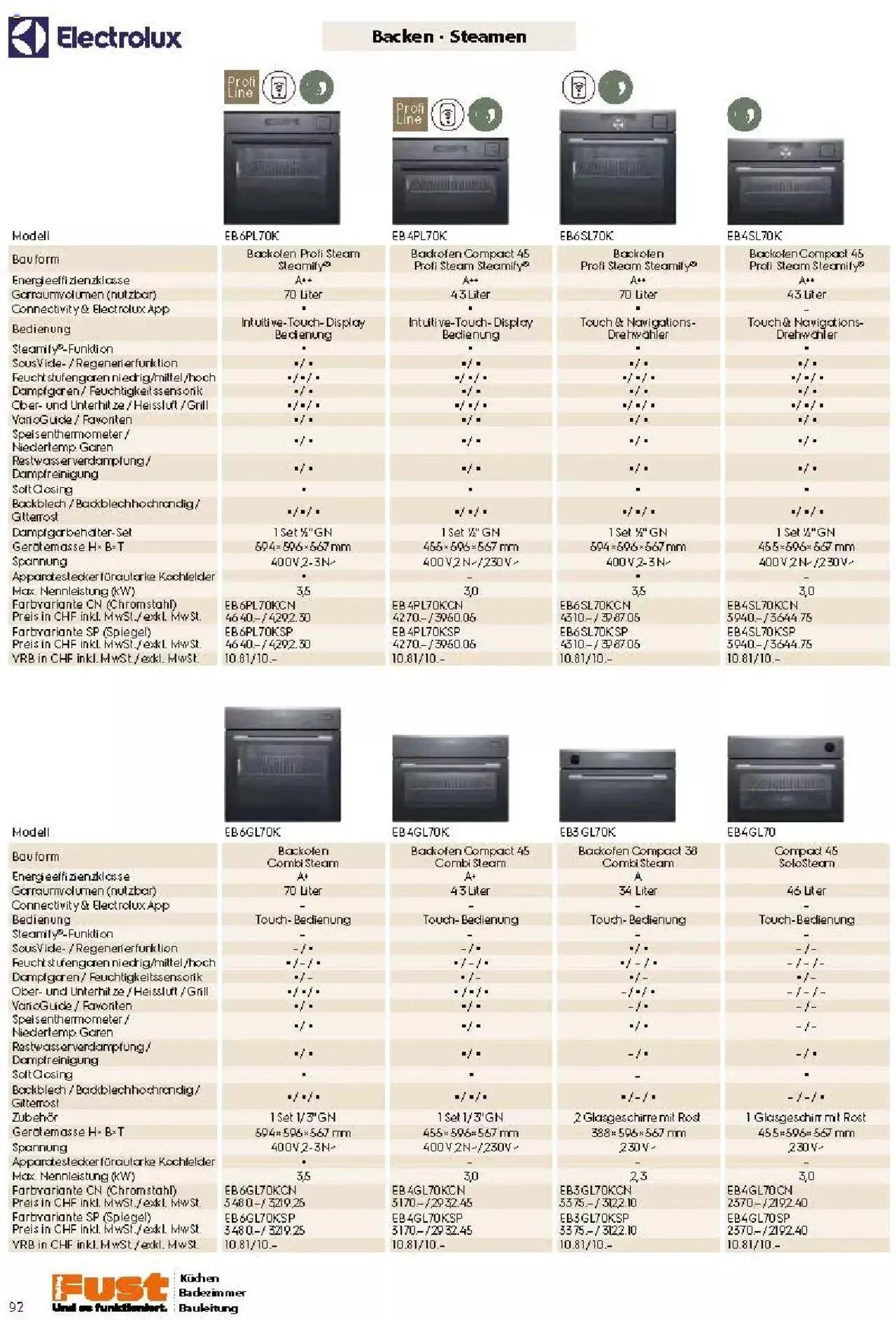 Fust Küchen- und Badezimmerprospekt von 4. März bis 31. Dezember 2024 - Prospekt seite  92