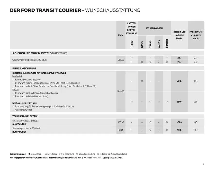 FORD TRANSIT COURIER Technische Daten Preisliste von 12. November bis 12. November 2025 - Prospekt seite 37