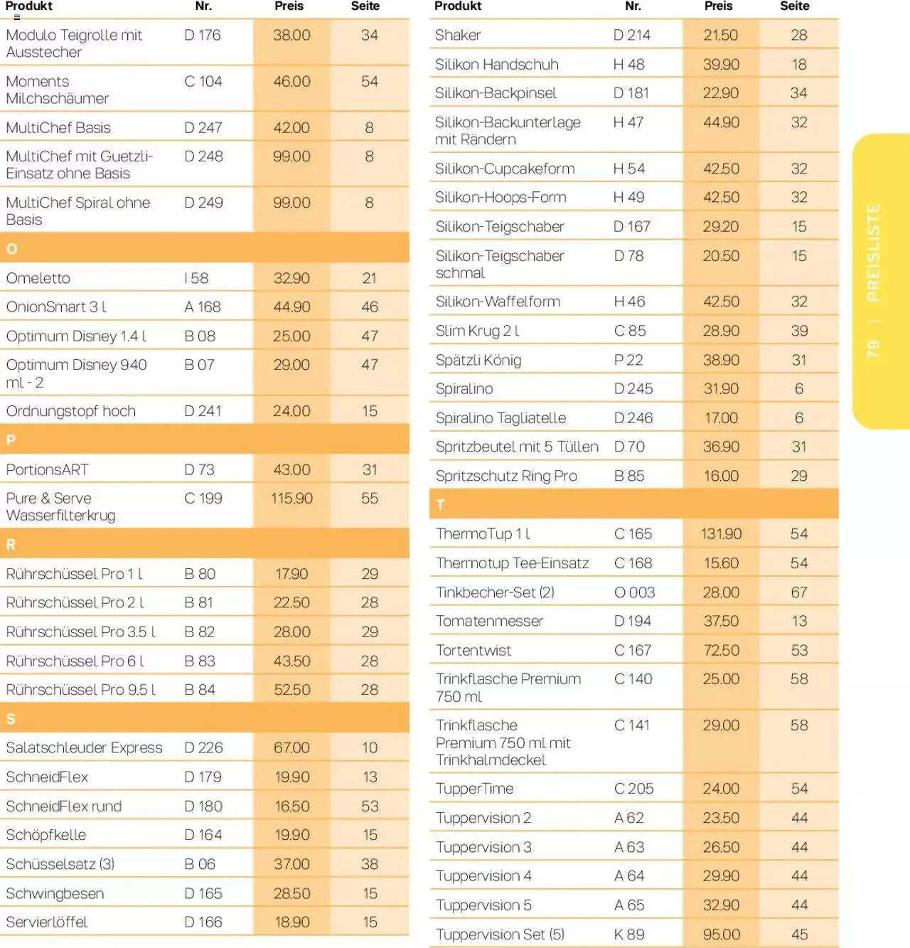 Tupperware Frühling & Sommer 2023 von 8. März bis 31. Dezember 2023 - Prospekt seite 79