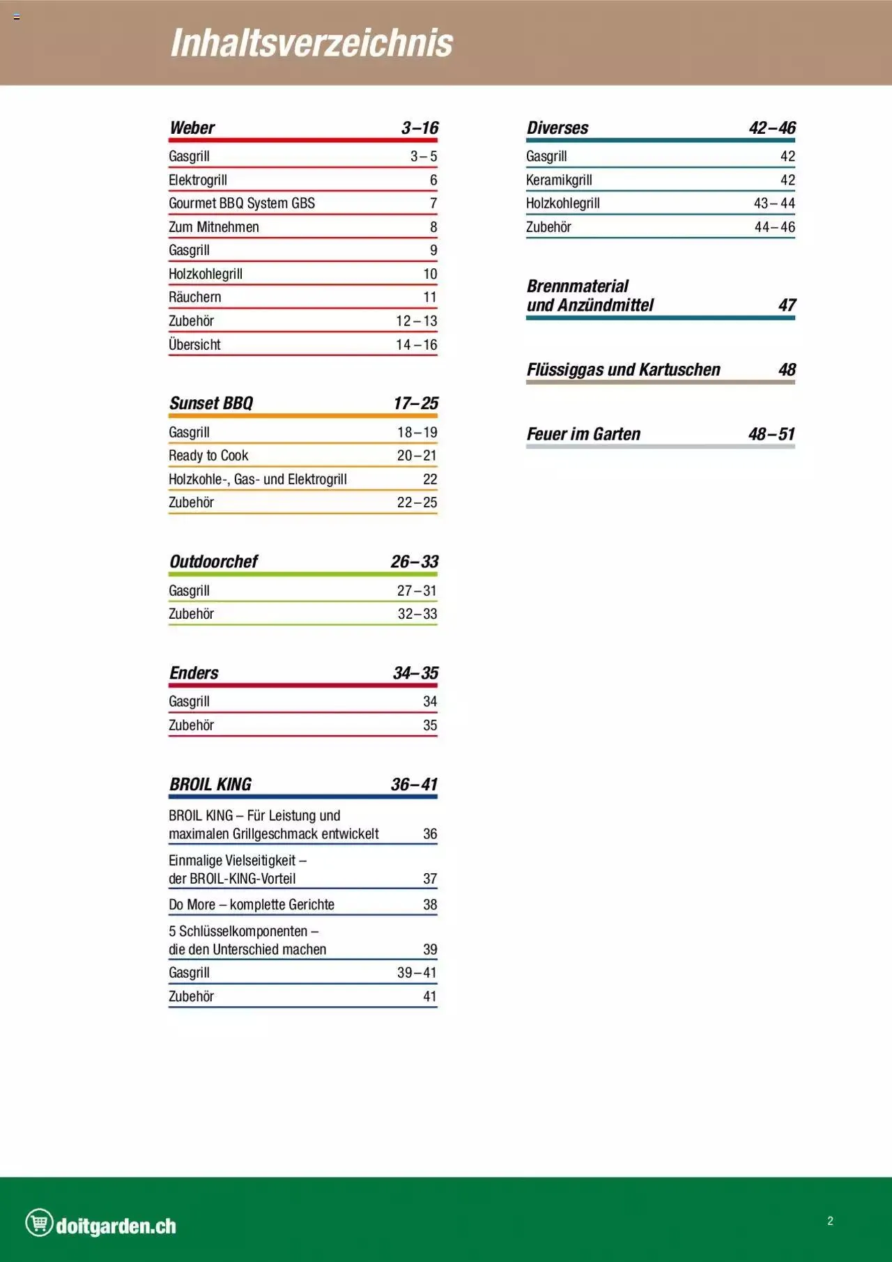 DO IT+GARDEN MIGROS - Grill von 22. März bis 31. Dezember 2023 - Prospekt seite  2