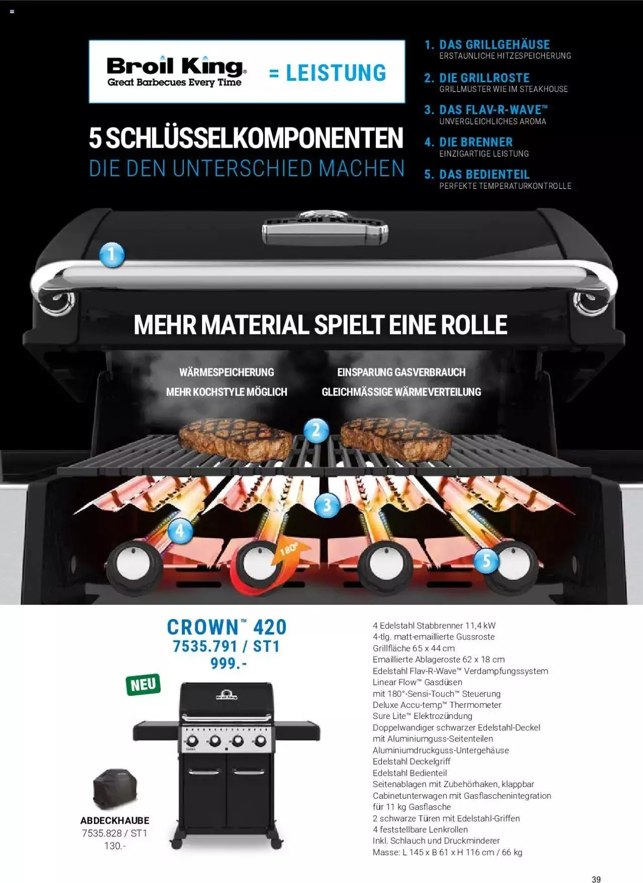 DO IT+GARDEN MIGROS - Grill von 22. März bis 31. Dezember 2023 - Prospekt seite  39