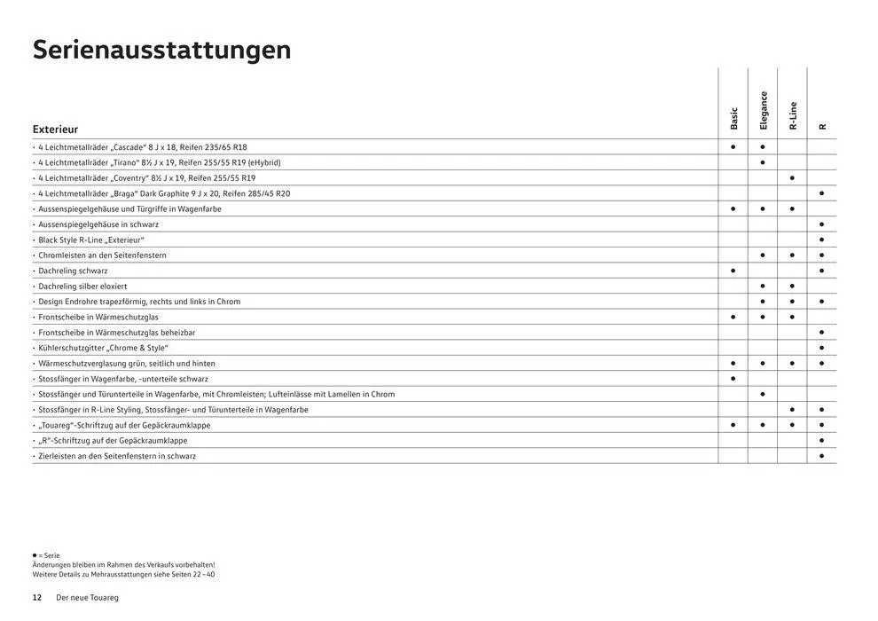 Der Neue Touareg von 16. Januar bis 31. Dezember 2024 - Prospekt seite  12