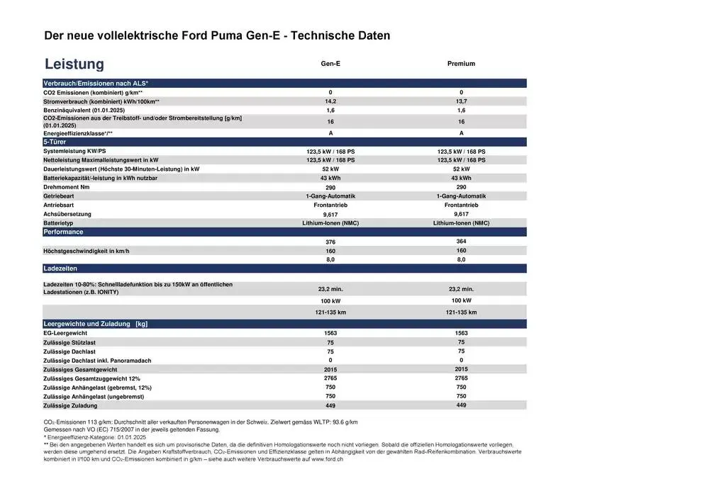 Ford reklamblad - 1