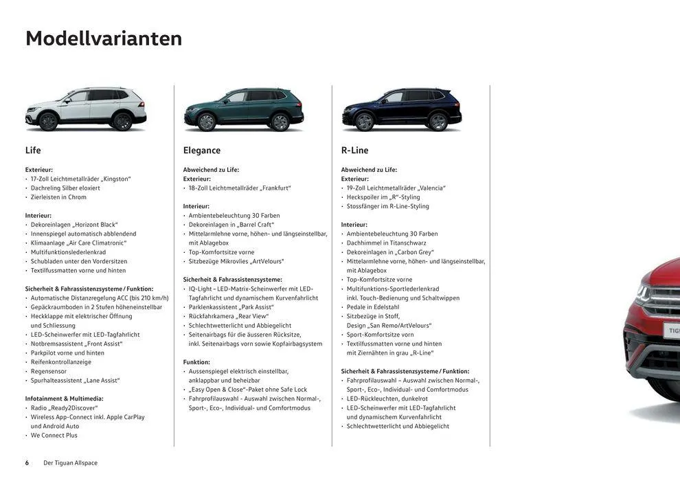 Das Tiguan Allspace von 16. Januar bis 31. Dezember 2024 - Prospekt seite  6