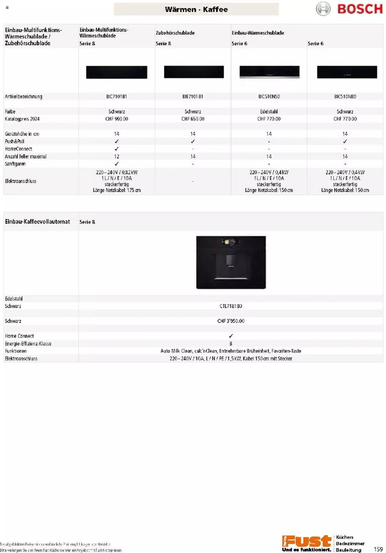 Fust Küchen- und Badezimmerprospekt von 4. März bis 31. Dezember 2024 - Prospekt seite  159