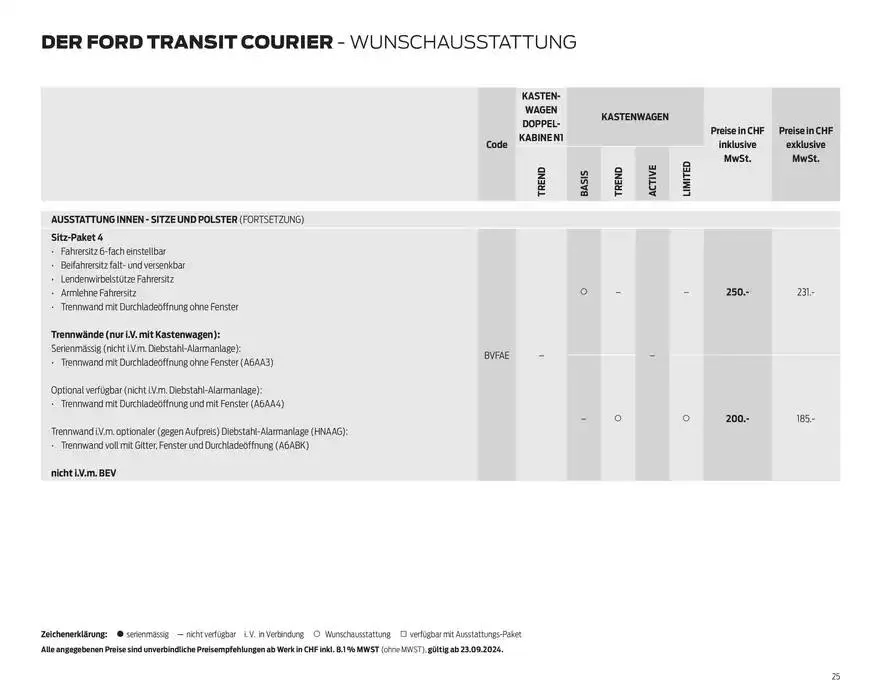 FORD TRANSIT COURIER Technische Daten Preisliste von 12. November bis 12. November 2025 - Prospekt seite 25
