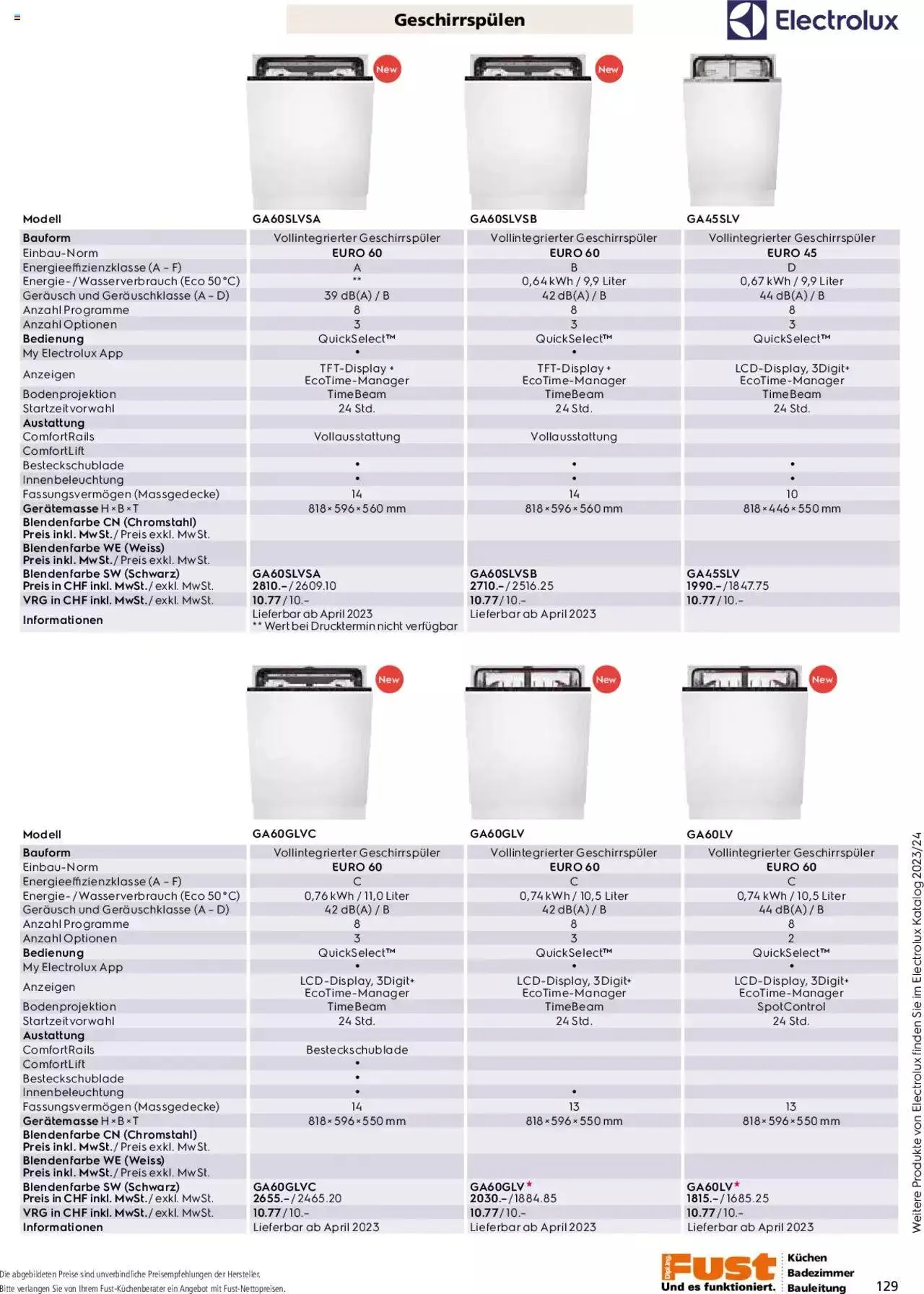 Fust - Küchenmagazin - Riesenauswahl von 22. Februar bis 31. Dezember 2023 - Prospekt seite  129