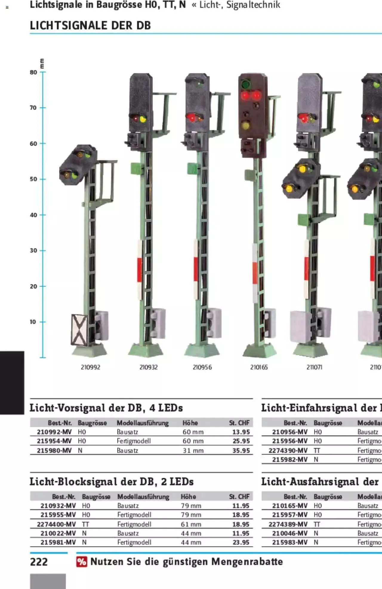 Conrad - Modellbahn Katalog 2022/23 von 5. September bis 31. Dezember 2023 - Prospekt seite  447