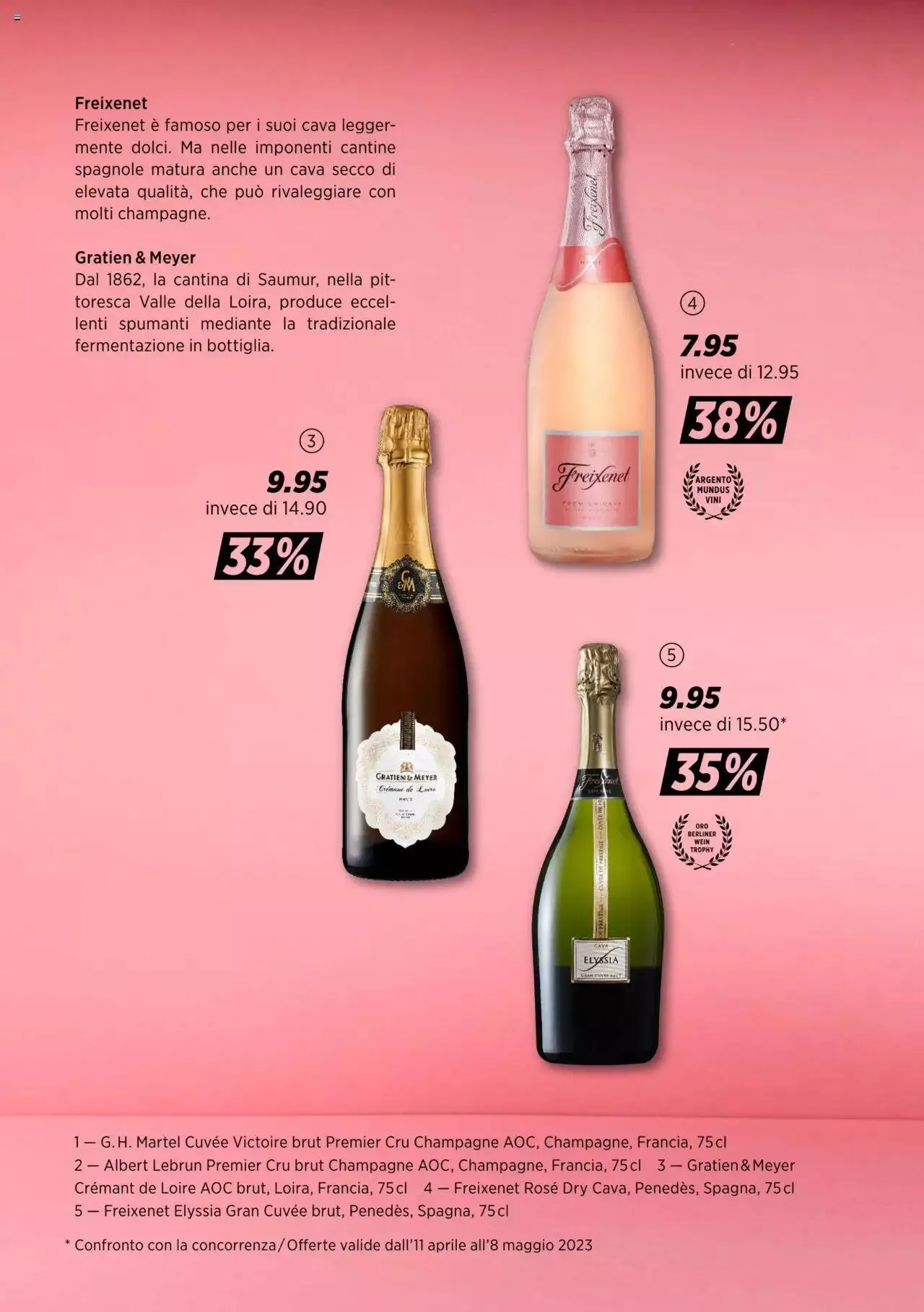 Denner Spiribooklet IT von 11. April bis 31. Dezember 2023 - Prospekt seite 13