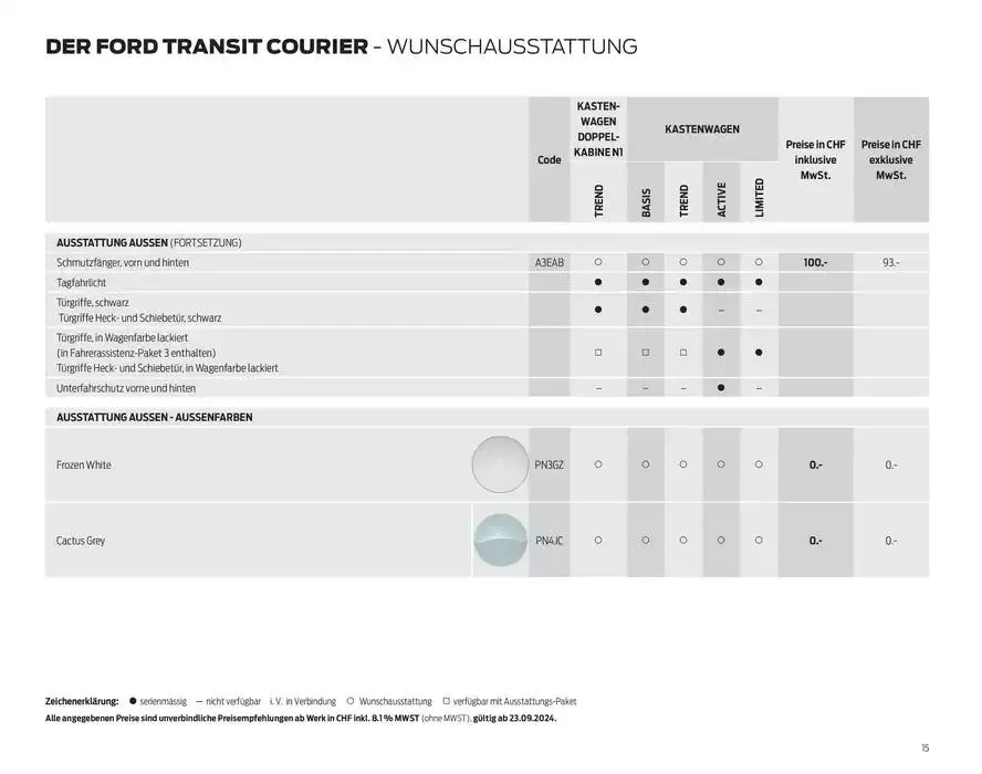FORD TRANSIT COURIER Technische Daten Preisliste von 12. November bis 12. November 2025 - Prospekt seite  15