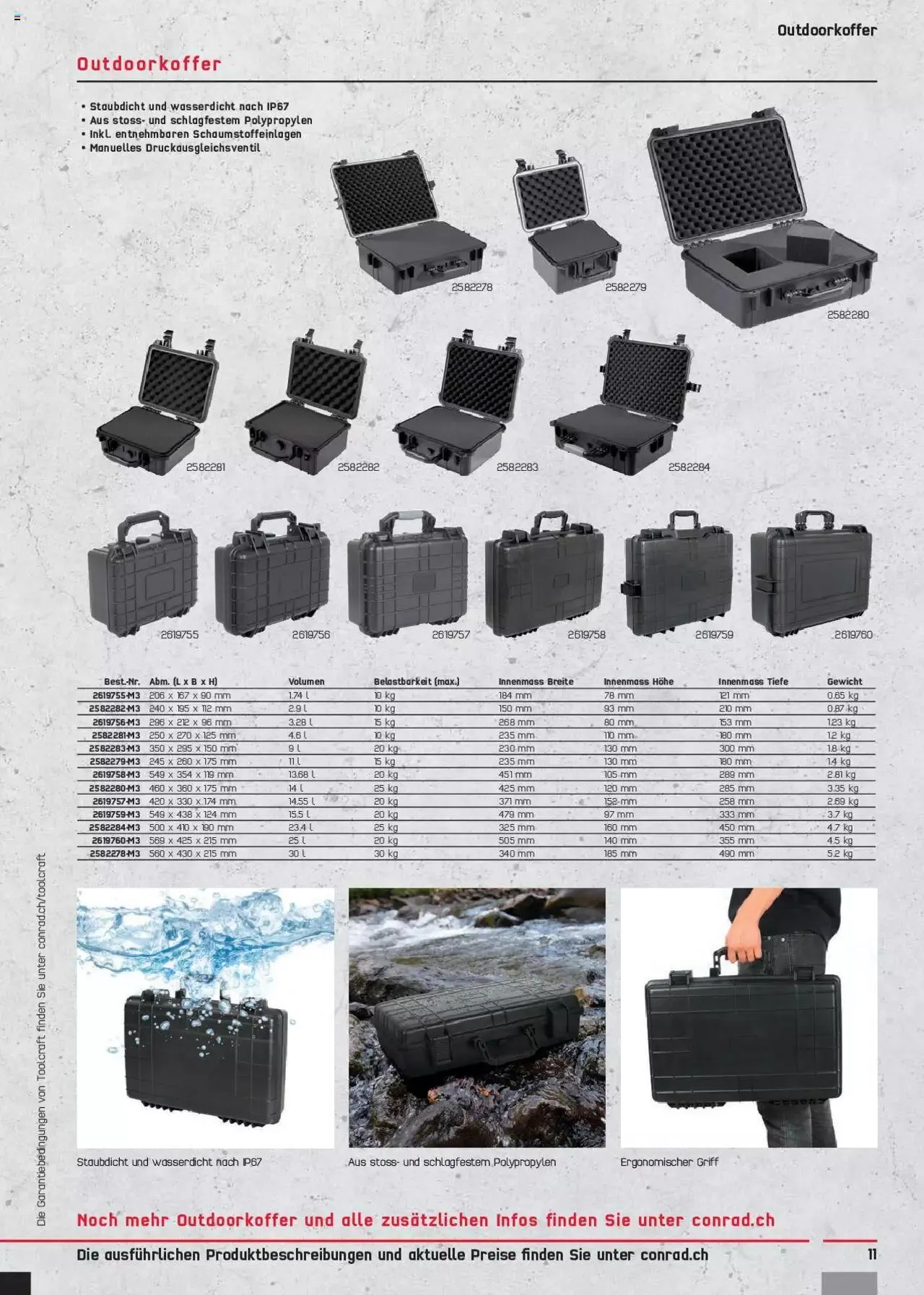 Conrad - Toolcraft News von 27. Januar bis 31. Dezember 2023 - Prospekt seite  11