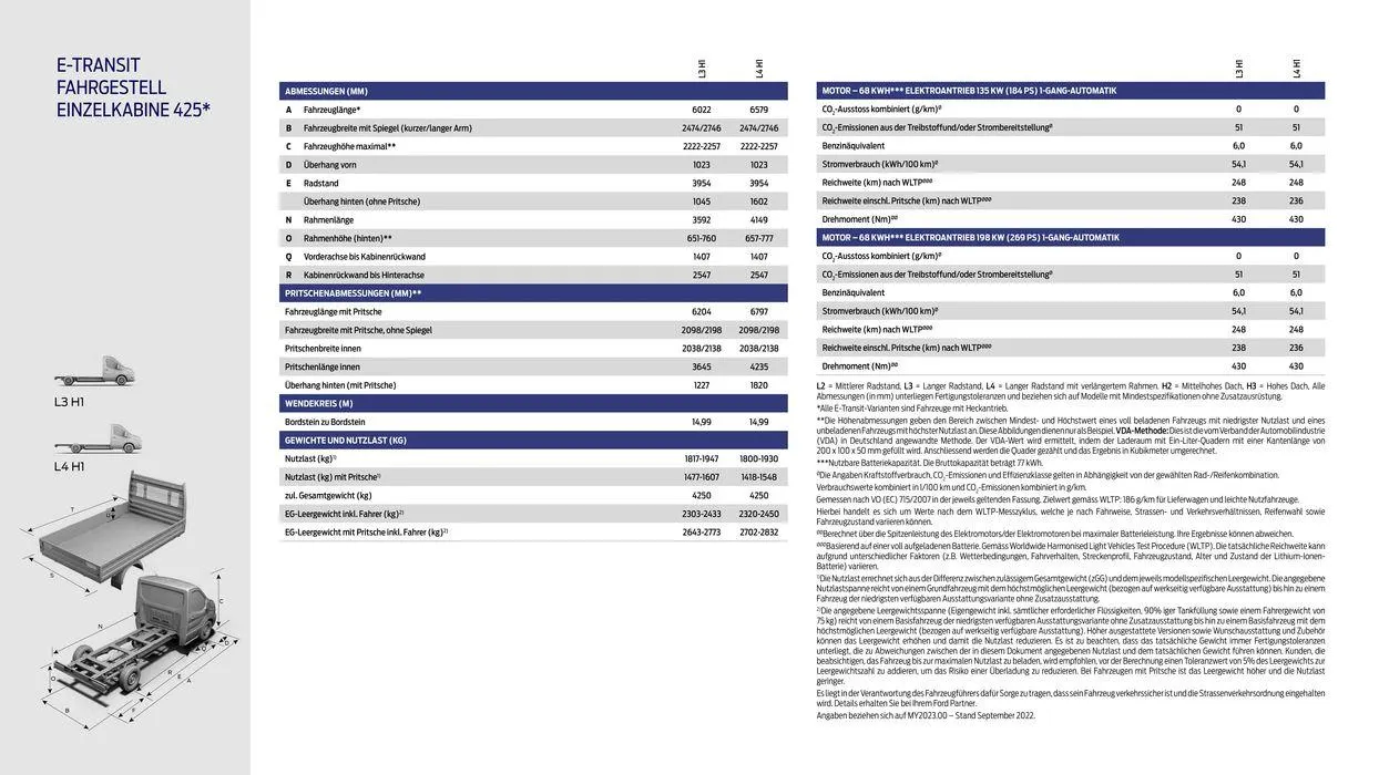Der Neue Ford E-Transit  von 7. November bis 7. November 2024 - Prospekt seite  20