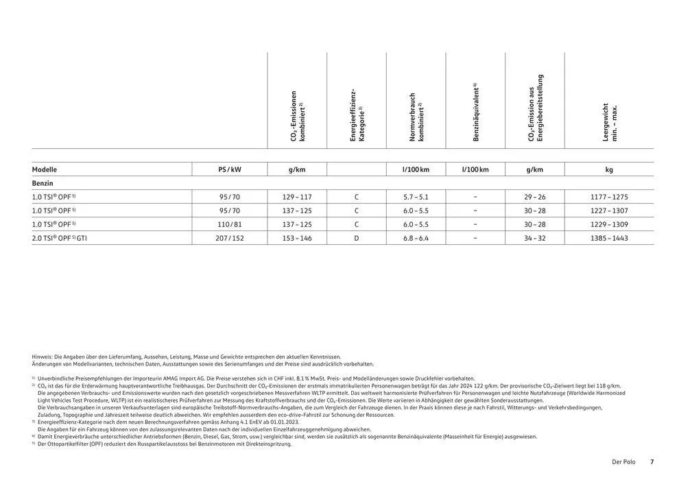 Der Polo von 16. Januar bis 31. Dezember 2024 - Prospekt seite  7