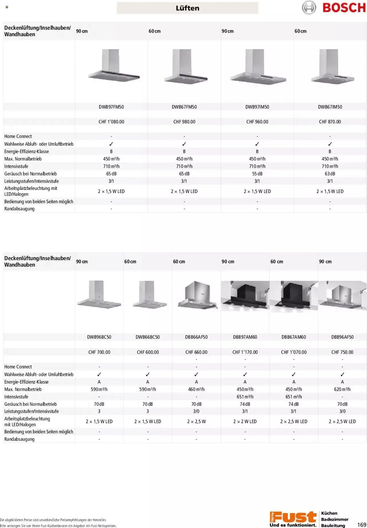 Fust - Küchenmagazin - Riesenauswahl von 22. Februar bis 31. Dezember 2023 - Prospekt seite  169