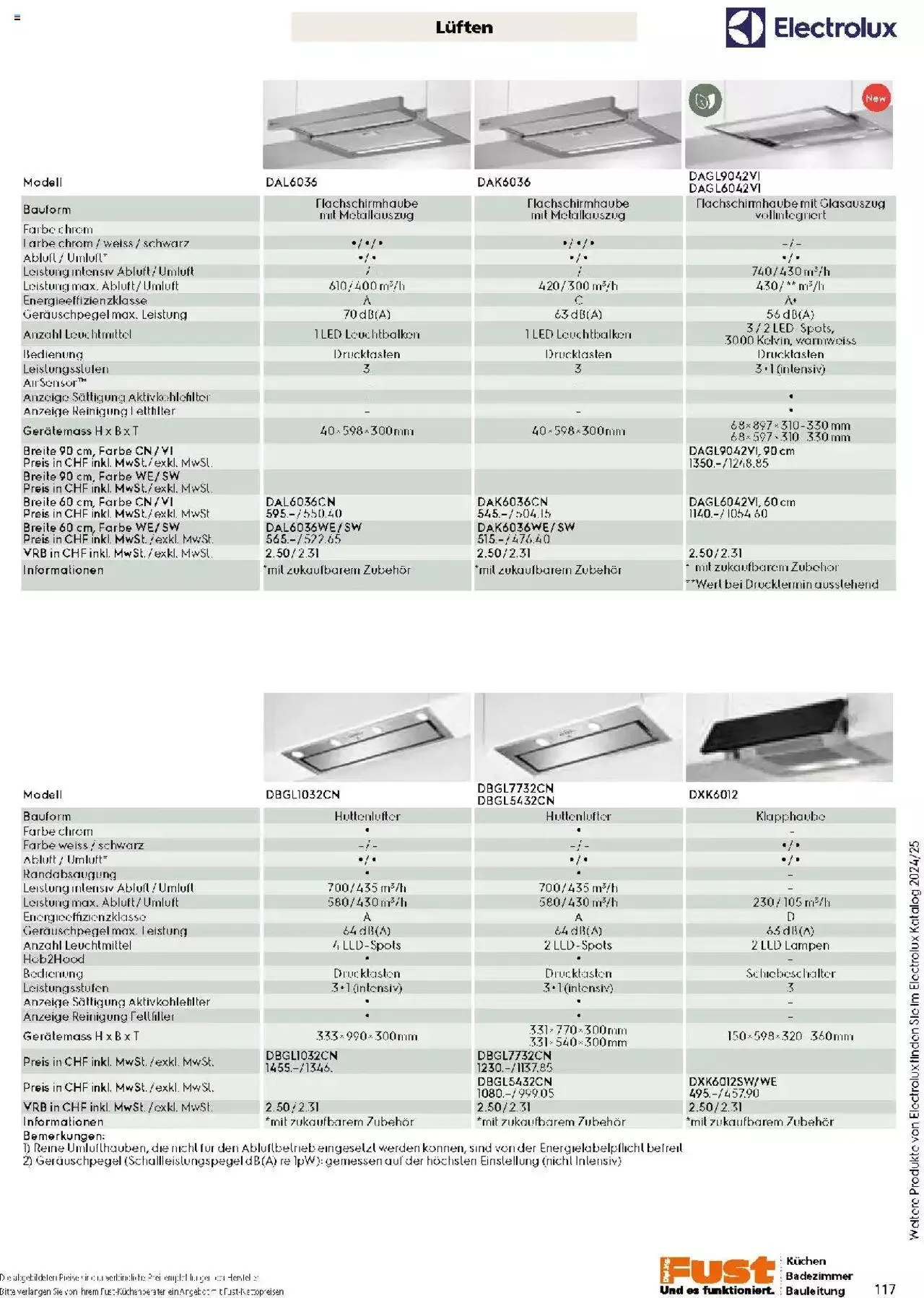 Fust Küchen- und Badezimmerprospekt von 4. März bis 31. Dezember 2024 - Prospekt seite  117