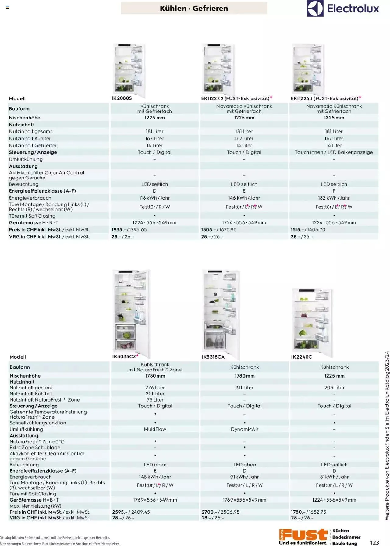 Fust - Küchenmagazin - Riesenauswahl von 22. Februar bis 31. Dezember 2023 - Prospekt seite 123