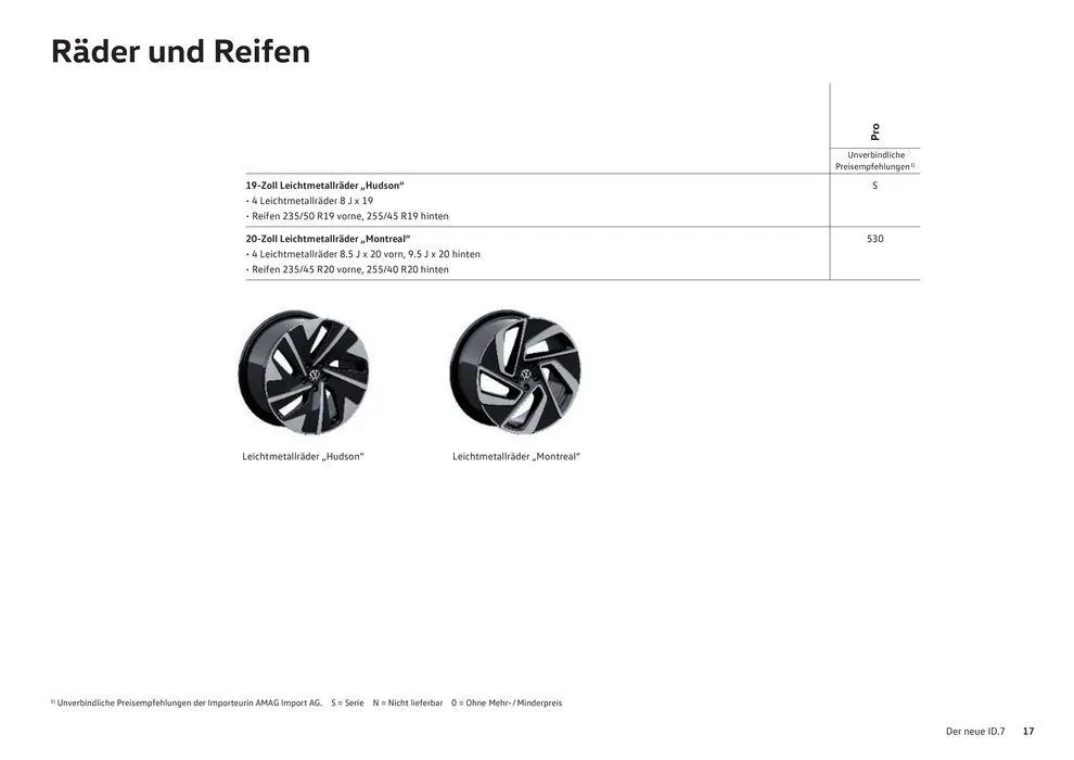 Der Neue ID.7 von 16. Januar bis 31. Dezember 2024 - Prospekt seite  17