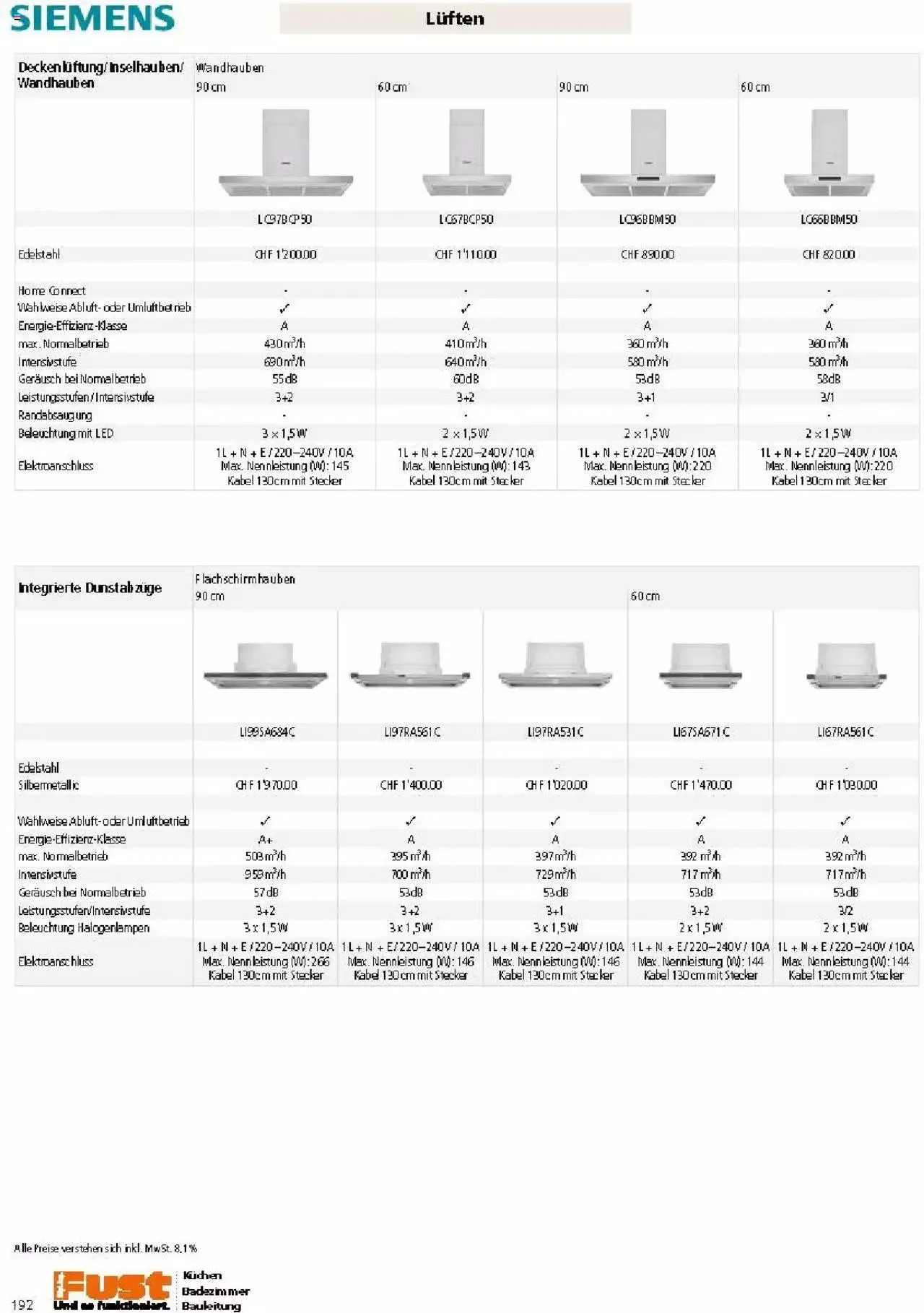 Fust Küchen- und Badezimmerprospekt von 4. März bis 31. Dezember 2024 - Prospekt seite 192