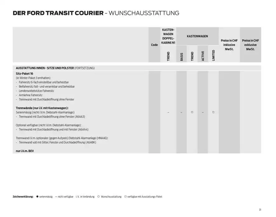 FORD TRANSIT COURIER Technische Daten Preisliste von 12. November bis 12. November 2025 - Prospekt seite 31