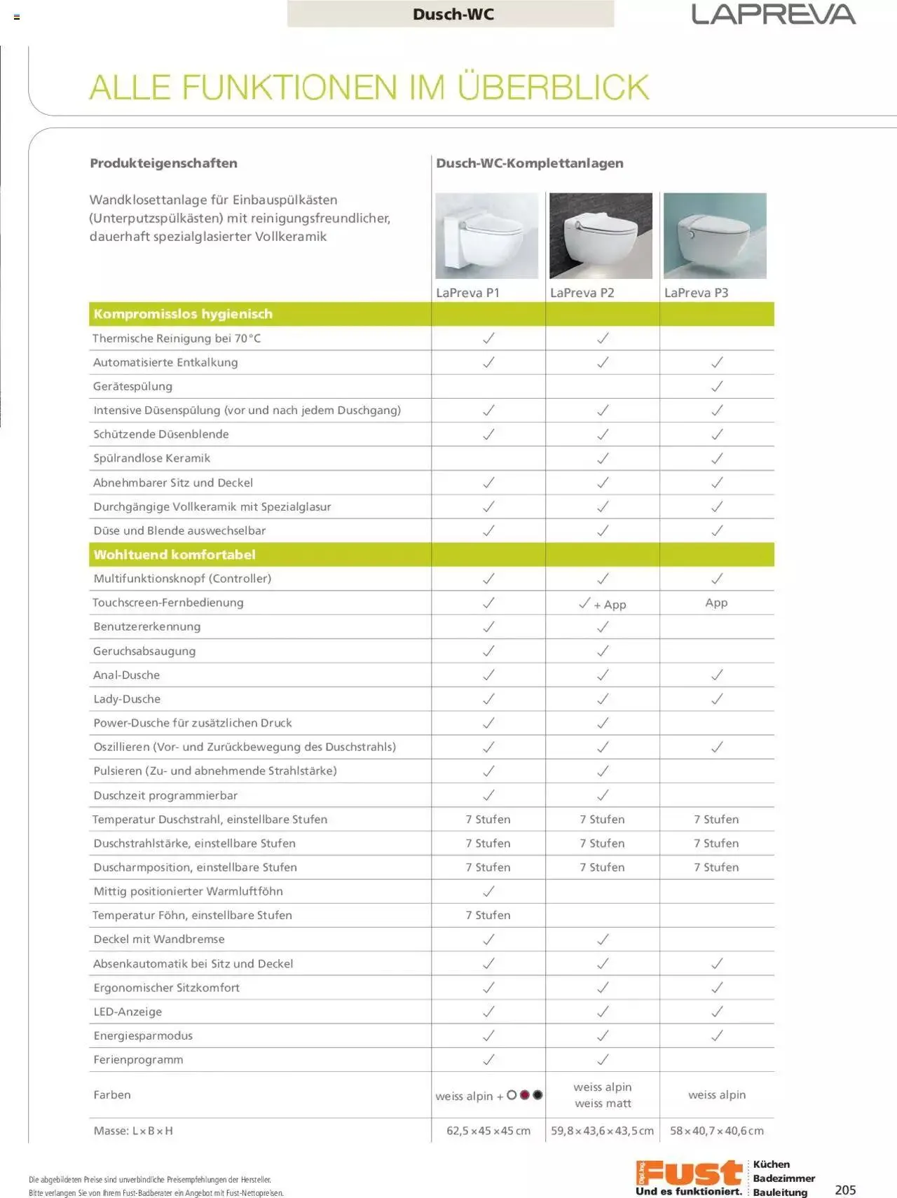 Fust Aktionen Badezimmermagazin von 17. April bis 31. Dezember 2024 - Prospekt seite 205