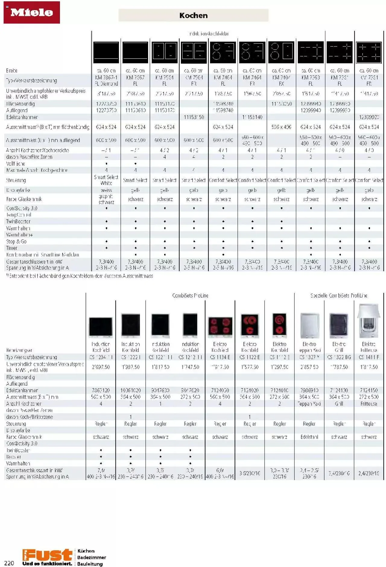 Fust Küchen- und Badezimmerprospekt von 4. März bis 31. Dezember 2024 - Prospekt seite  220