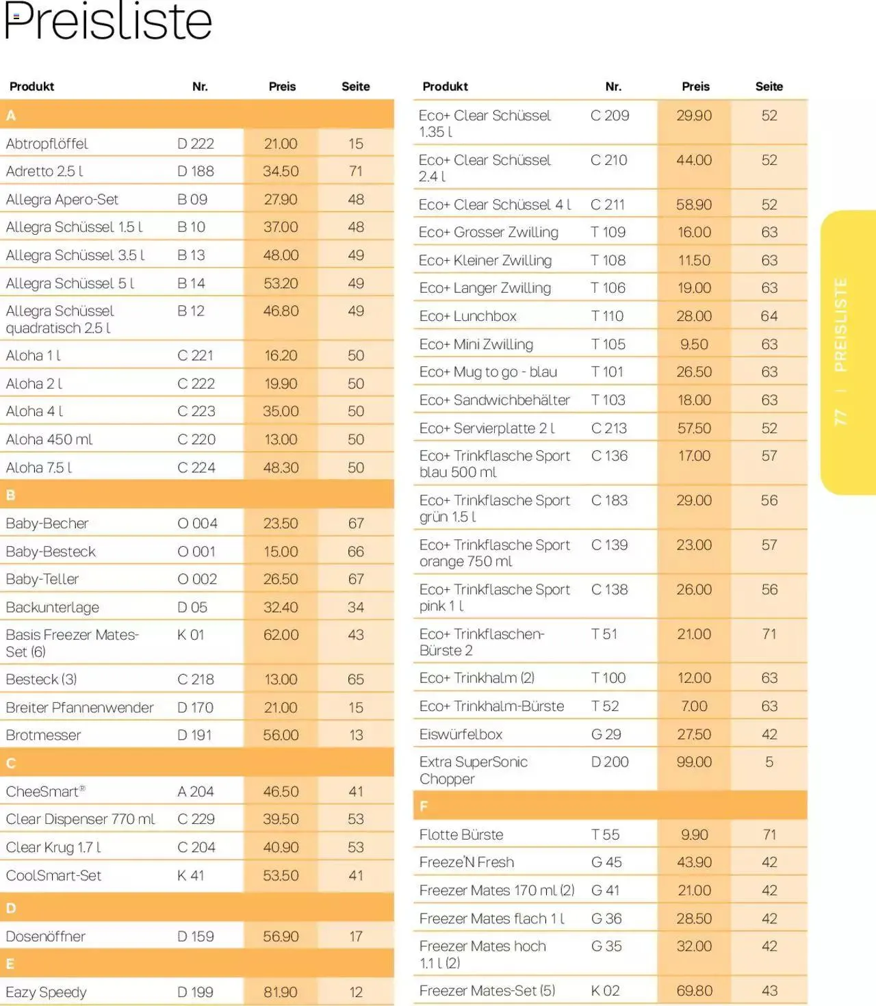 Tupperware Frühling & Sommer 2023 von 8. März bis 31. Dezember 2023 - Prospekt seite 77