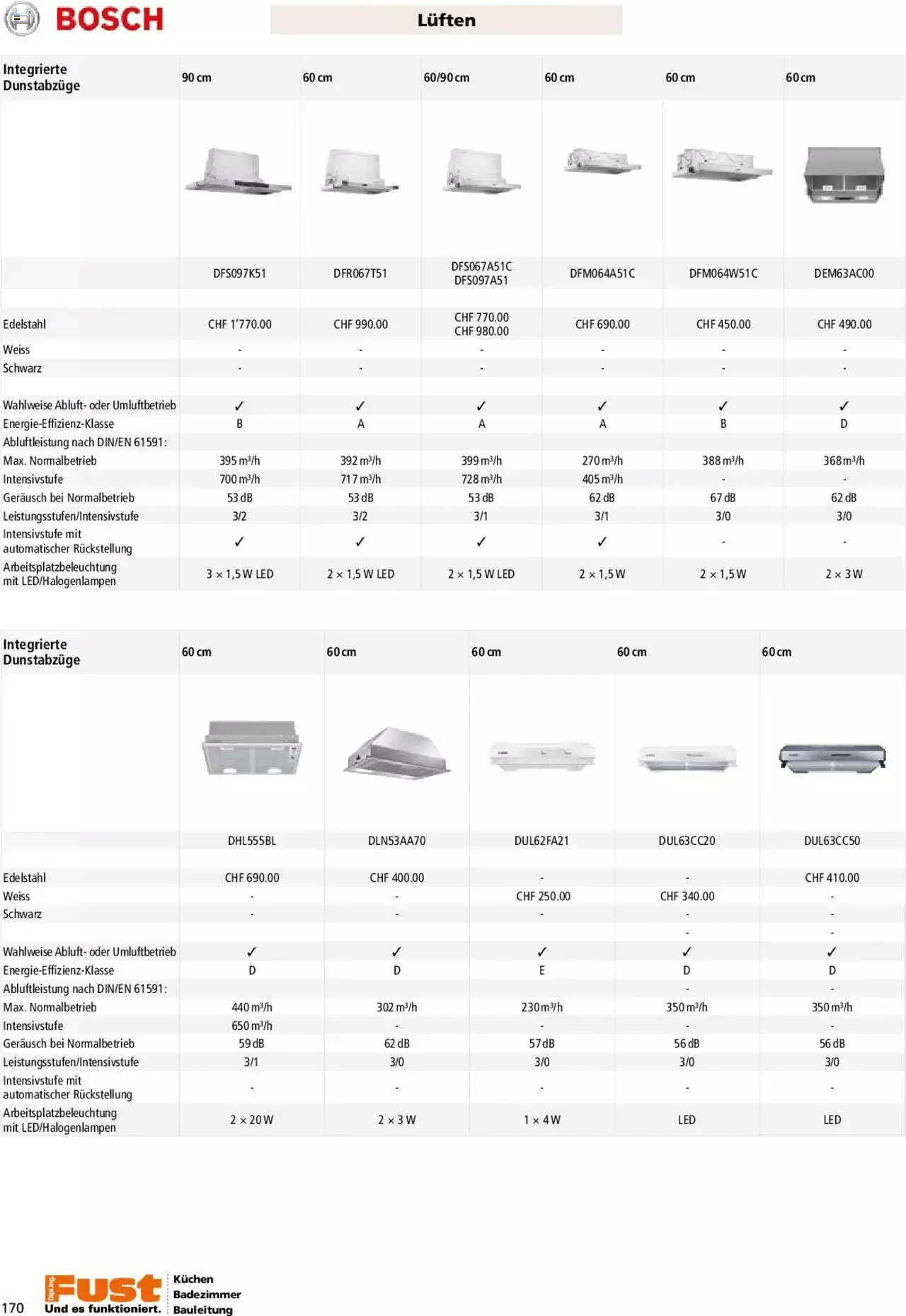 Fust - Küchenmagazin - Riesenauswahl von 22. Februar bis 31. Dezember 2023 - Prospekt seite  170
