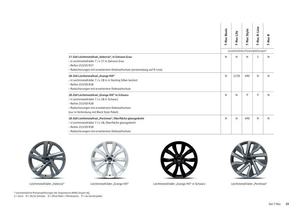 Der T-Roc von 16. Januar bis 31. Dezember 2024 - Prospekt seite  29