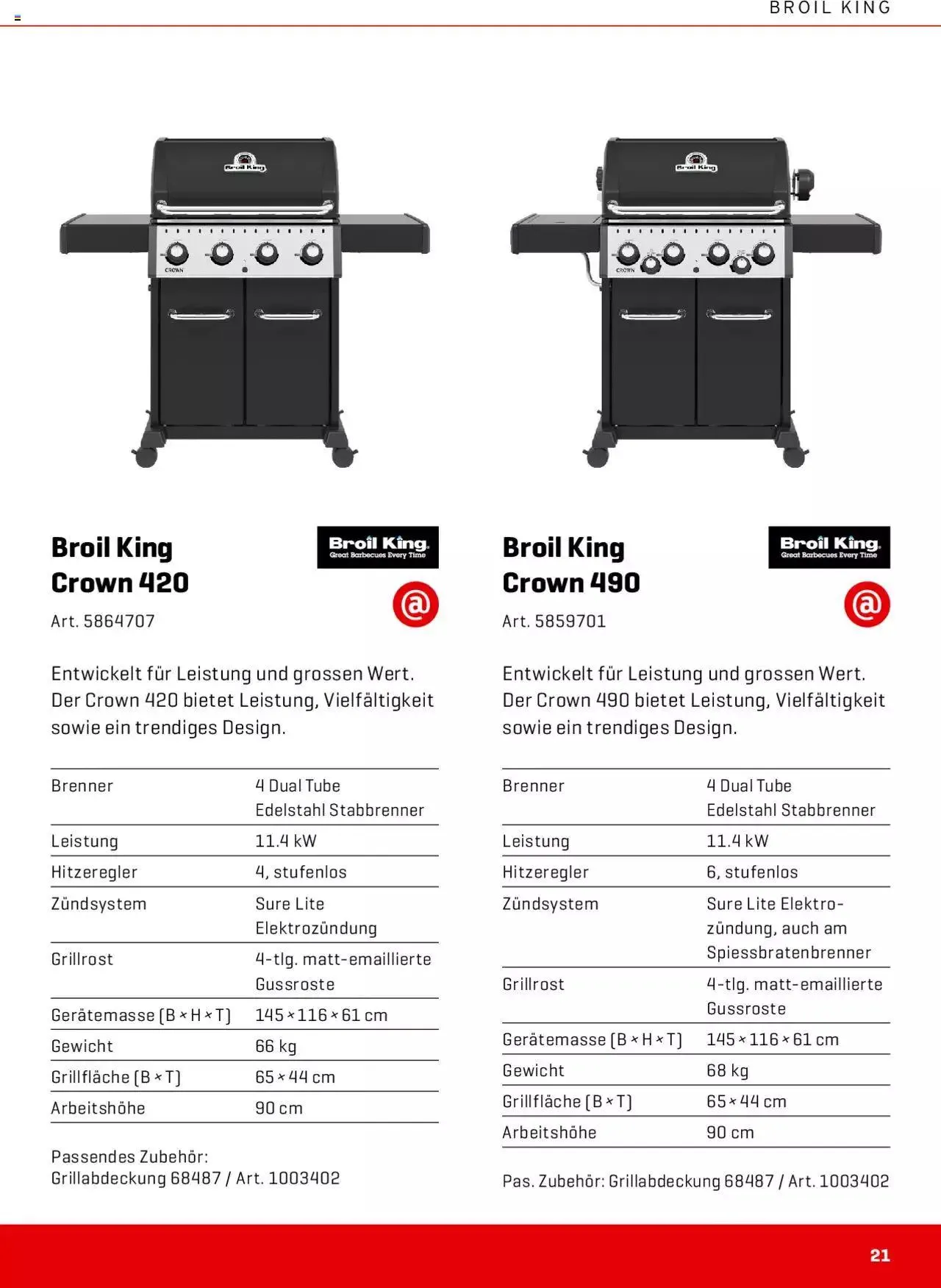 Interdiscount Grill Prospekt von 13. März bis 31. Dezember 2023 - Prospekt seite  21