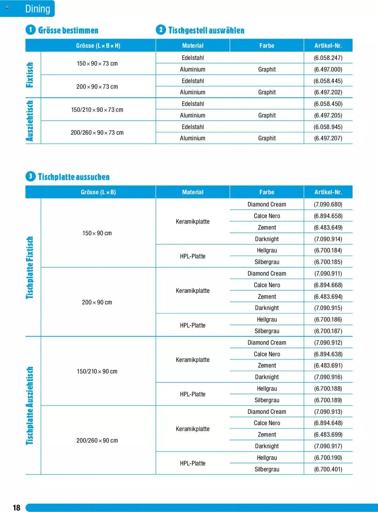 Jumbo Gartenmobelbroschure 2024 von 29. Januar bis 31. Dezember 2024 - Prospekt seite  18