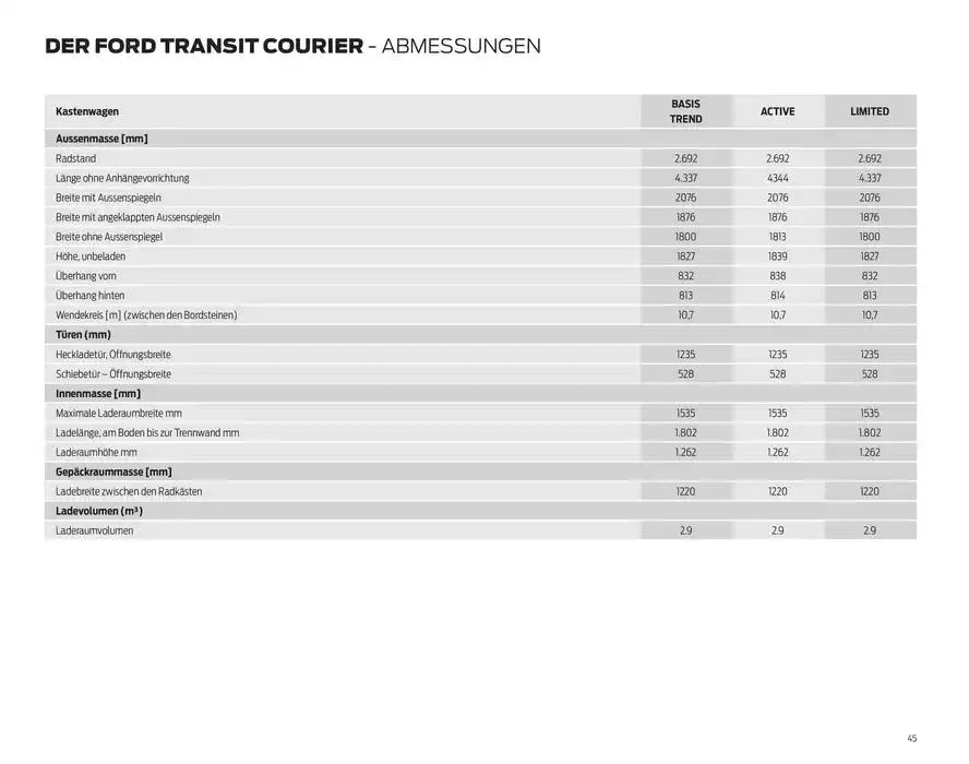 FORD TRANSIT COURIER Technische Daten Preisliste von 12. November bis 12. November 2025 - Prospekt seite 45