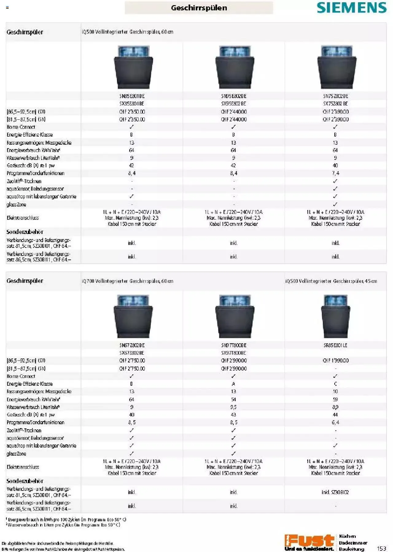 Fust Küchen- und Badezimmerprospekt von 4. März bis 31. Dezember 2024 - Prospekt seite  153