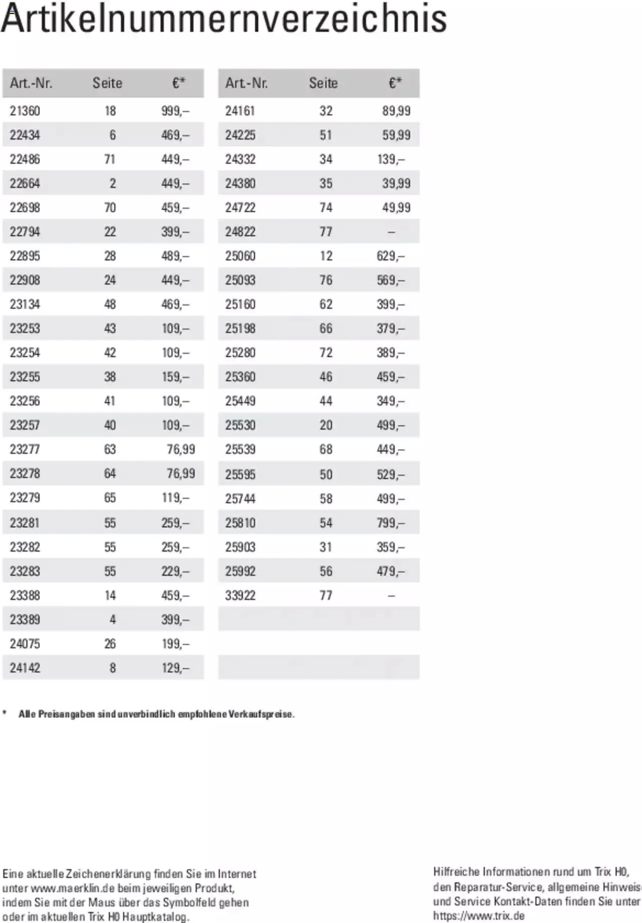 Conrad - TRIX H0 Neuheiten 2022 von 28. März bis 31. Dezember 2023 - Prospekt seite  269