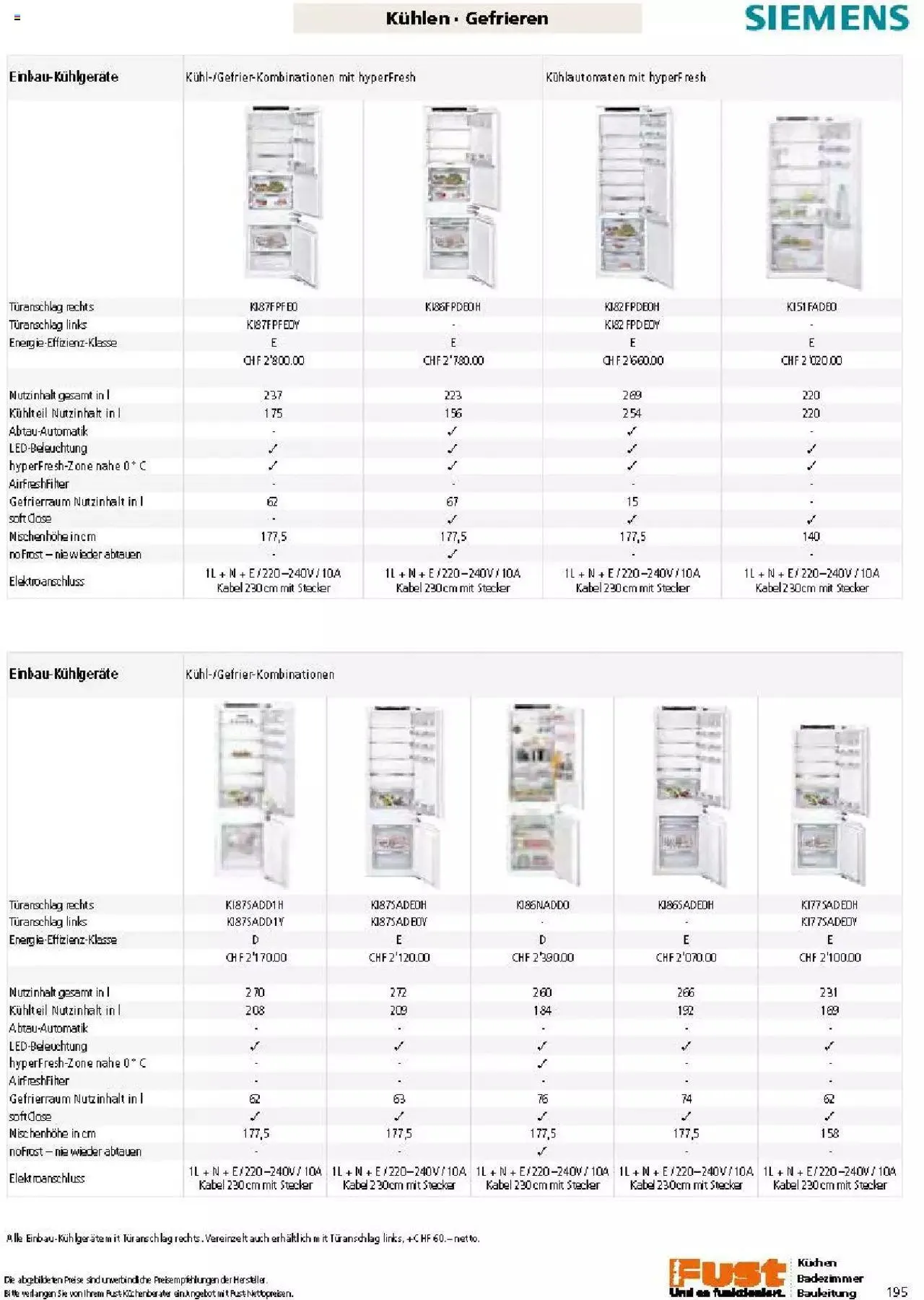 Fust Küchen- und Badezimmerprospekt von 4. März bis 31. Dezember 2024 - Prospekt seite 195