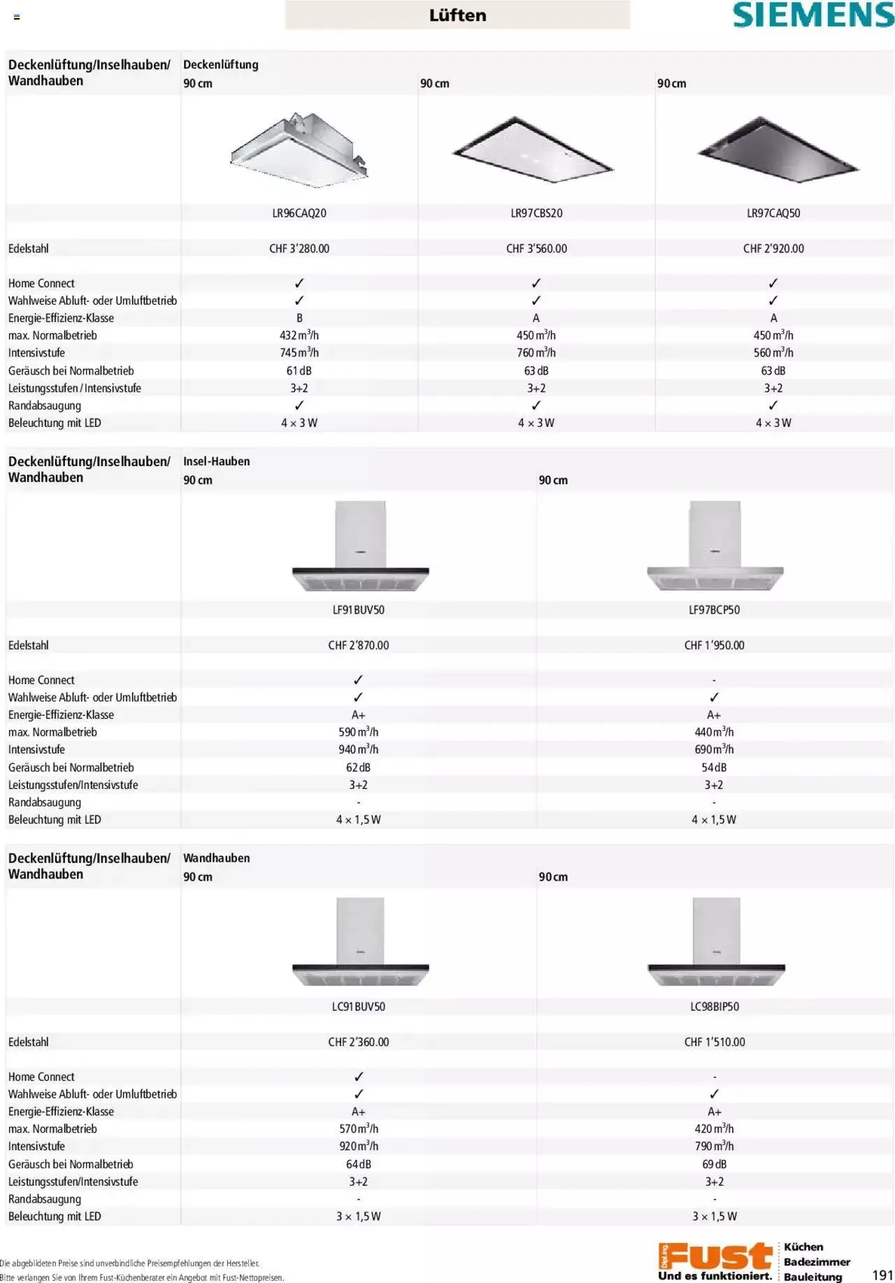 Fust - Küchenmagazin - Riesenauswahl von 22. Februar bis 31. Dezember 2023 - Prospekt seite  191