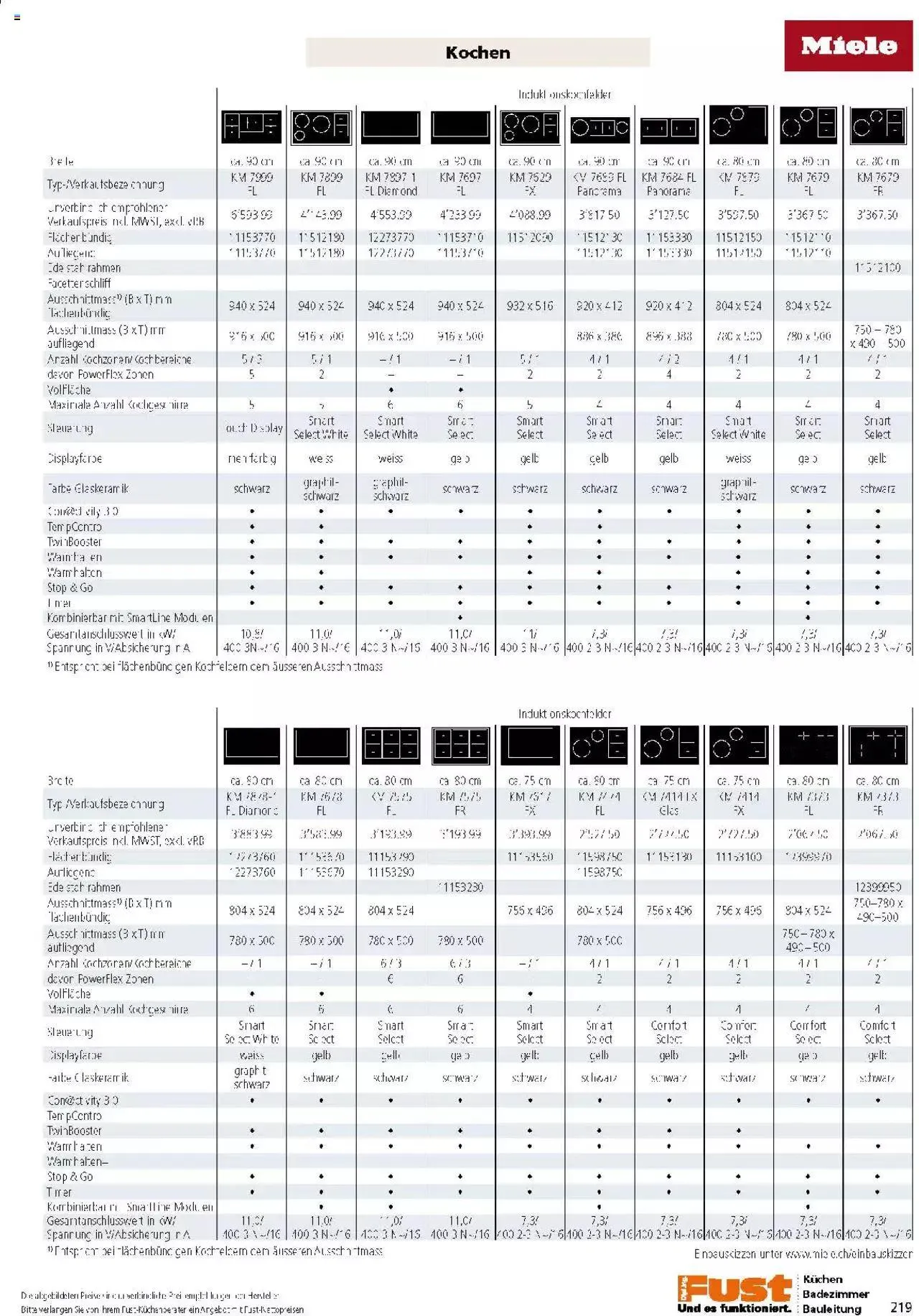 Fust Küchen- und Badezimmerprospekt von 4. März bis 31. Dezember 2024 - Prospekt seite  219