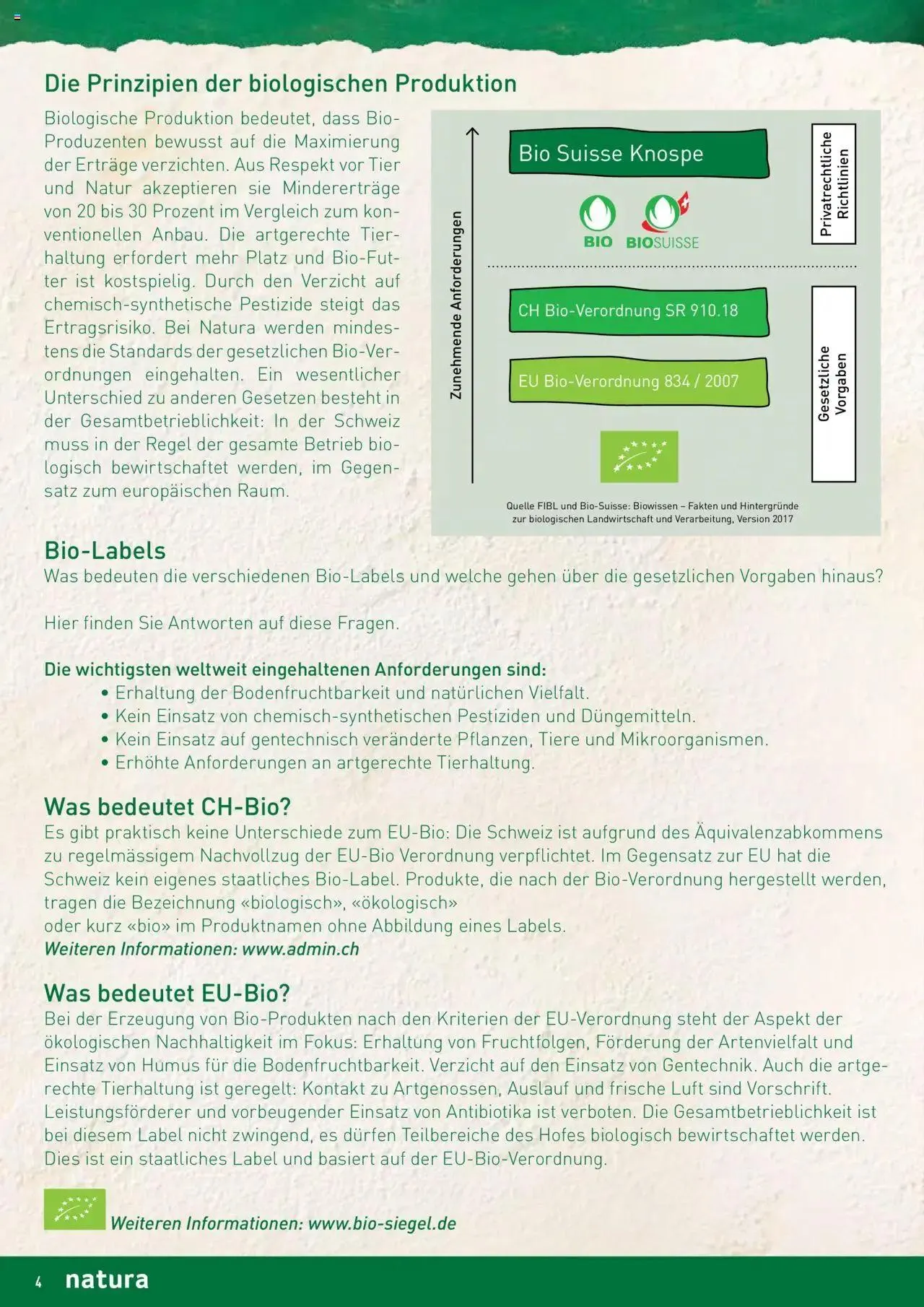 Prodega Aktionen Natura Bio Sortiment von 1. Juli bis 31. Dezember 2024 - Prospekt seite  4