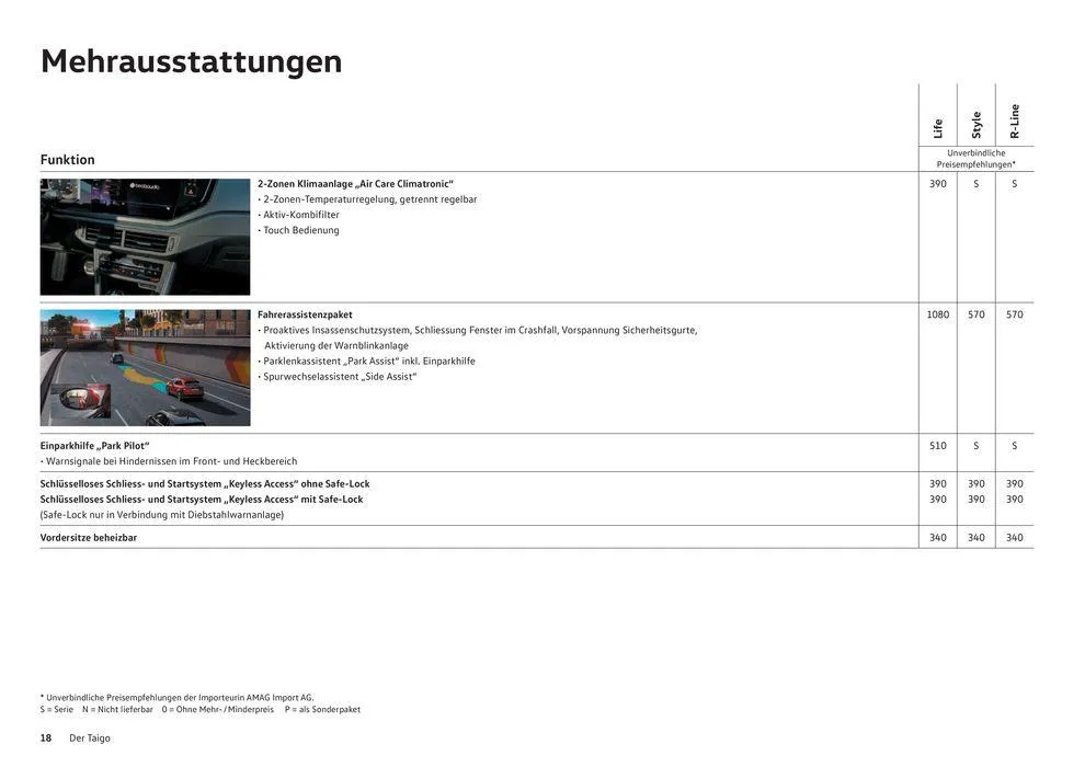 Der Taigo von 16. Januar bis 31. Dezember 2024 - Prospekt seite  18
