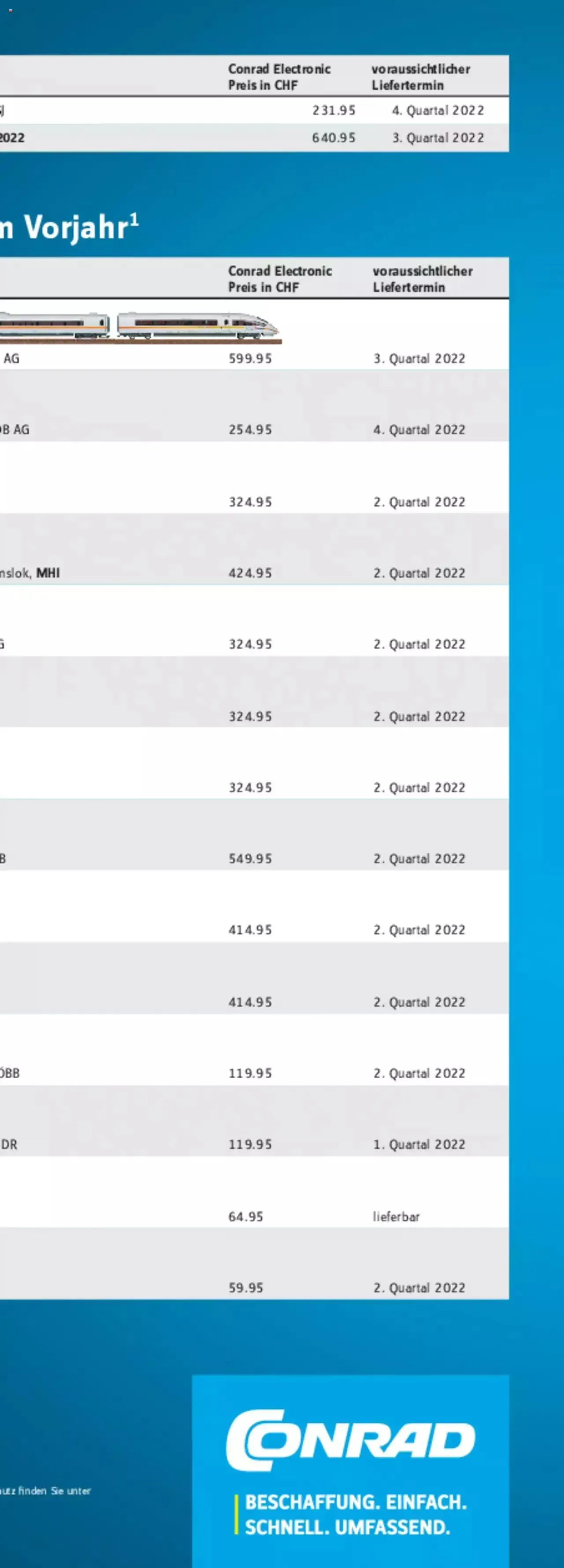 Conrad - TRIX H0 Neuheiten 2022 von 28. März bis 31. Dezember 2023 - Prospekt seite 274