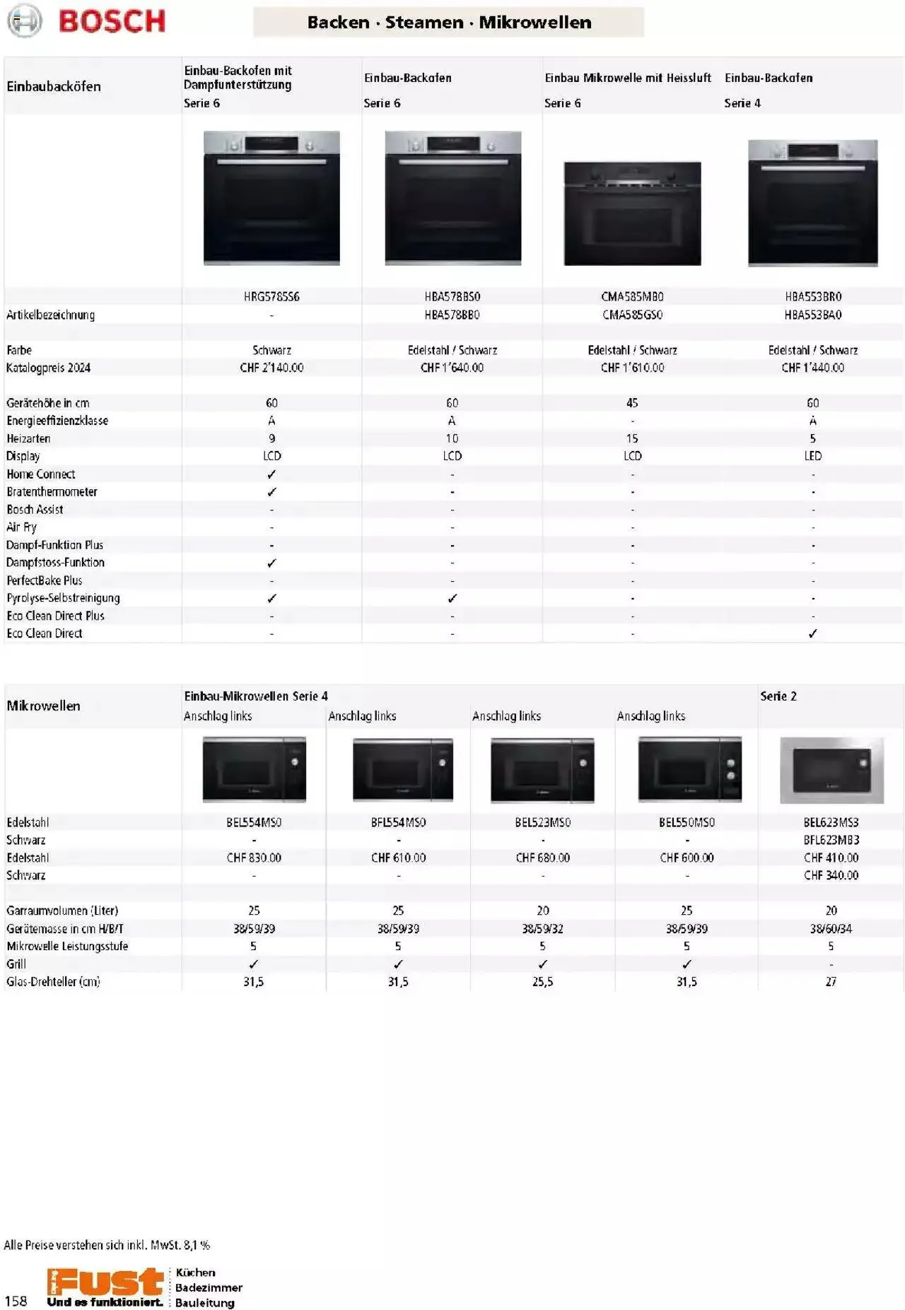 Fust Küchen- und Badezimmerprospekt von 4. März bis 31. Dezember 2024 - Prospekt seite  158